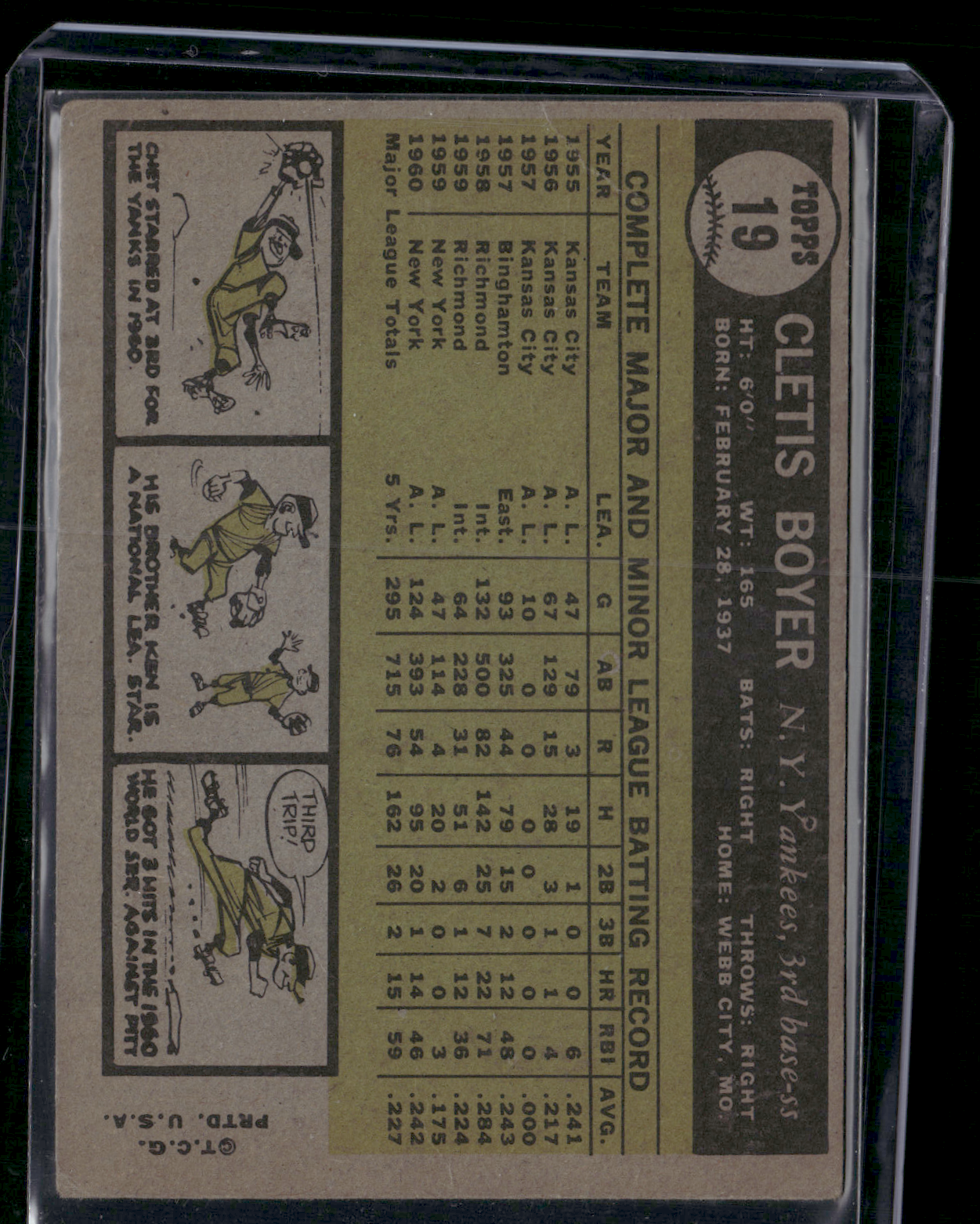 1961 Topps CLETIS BOYER #19