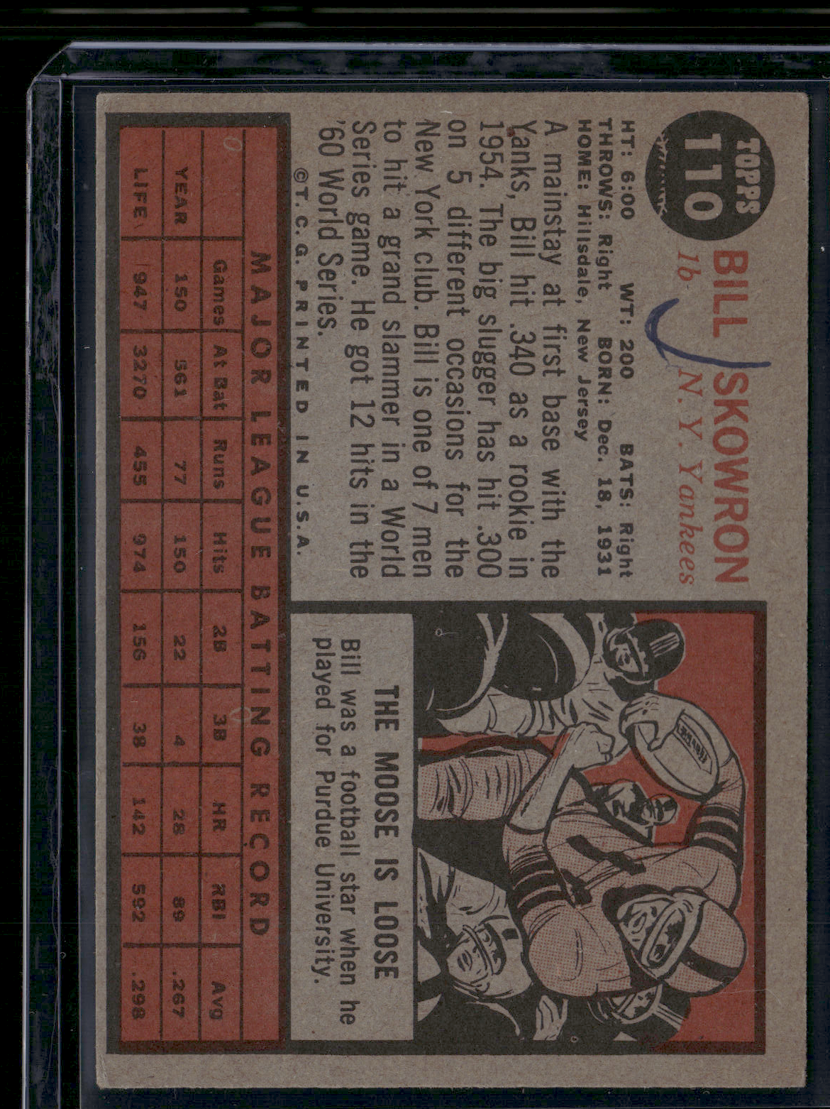 1962 Topps BILL "MOOSE" SKOWRON #110