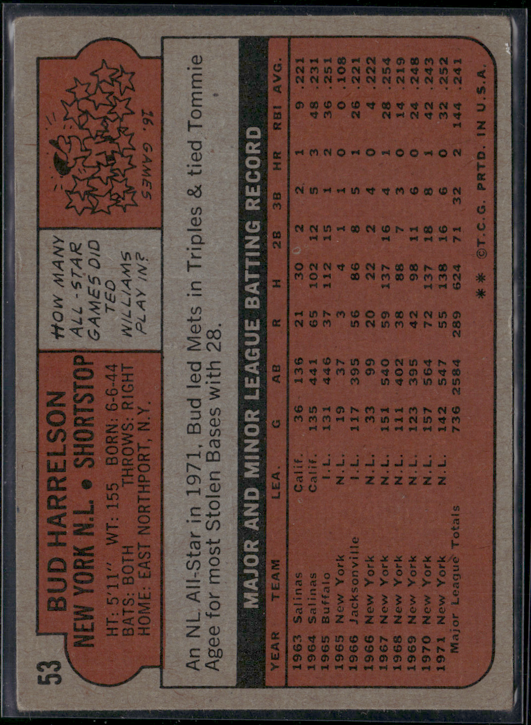 1972 Topps BUD HARRELSON #53