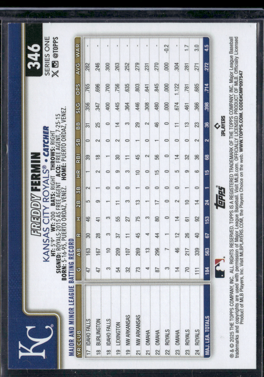 2025 Topps Series 1 FREDDY FERMIN #346 Rainbow Foil
