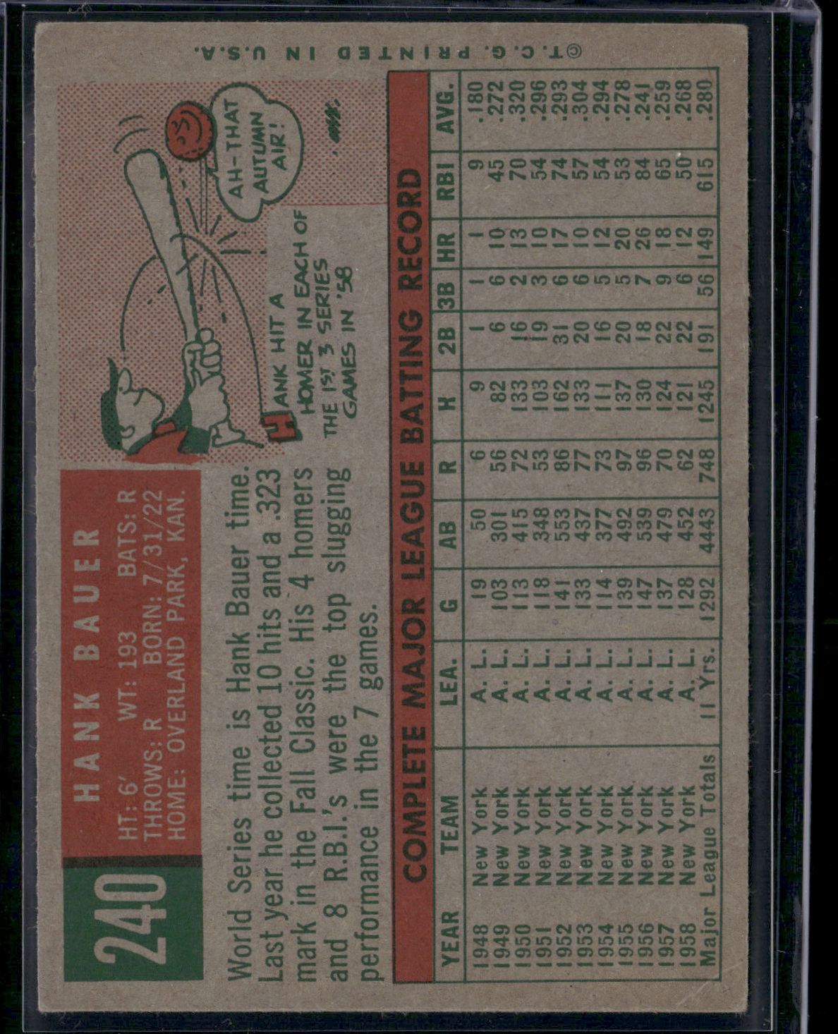 1959 Topps HANK BAUER #240
