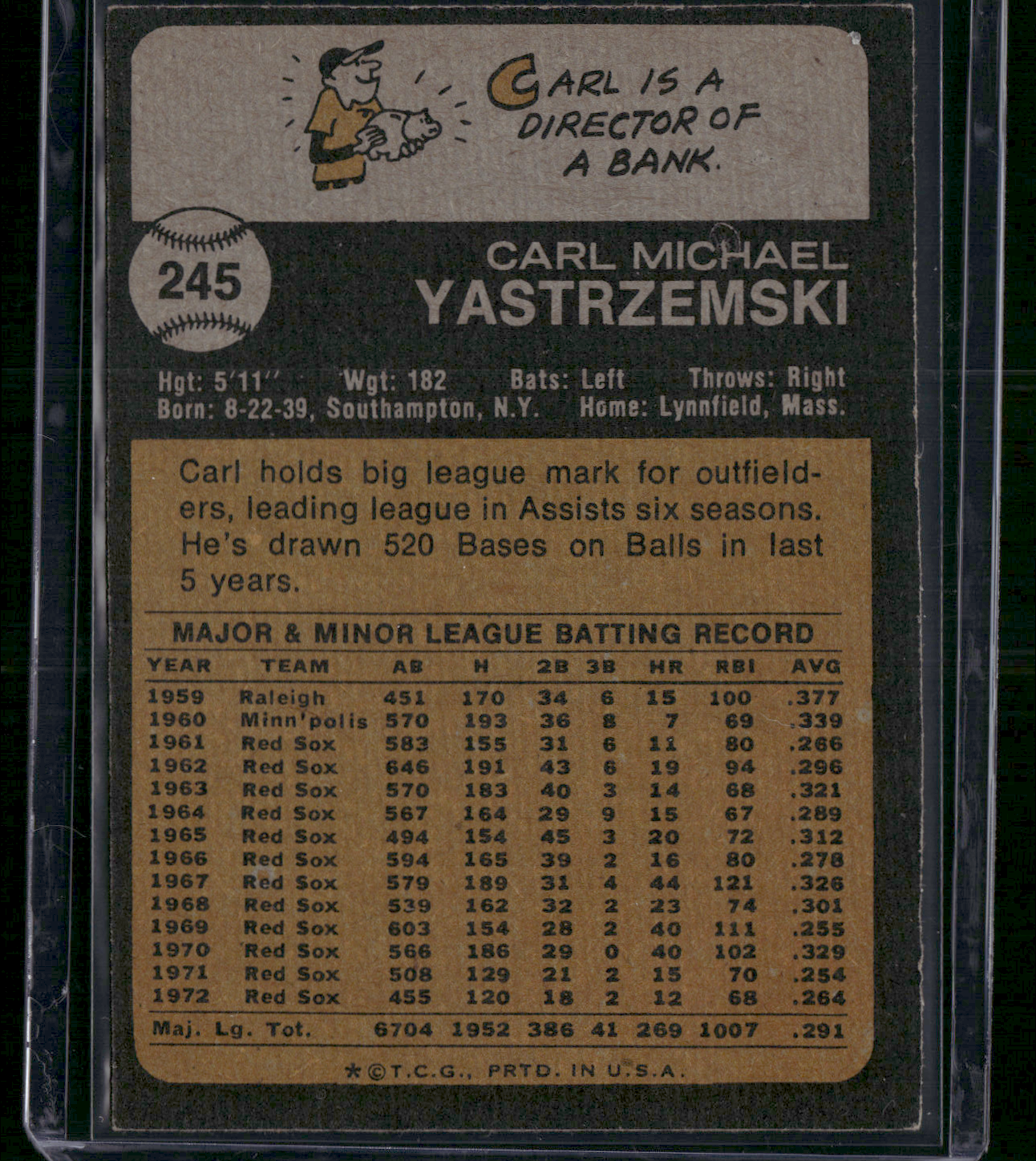 1973 Topps CARL YASTRZEMSKI #245