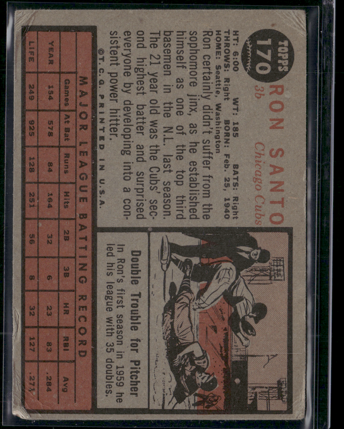 1962 Topps RON SANTO #170