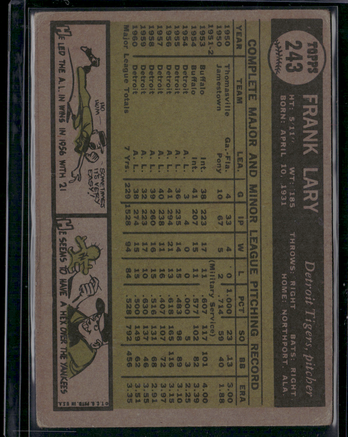 1961 Topps FRANK LARY #243
