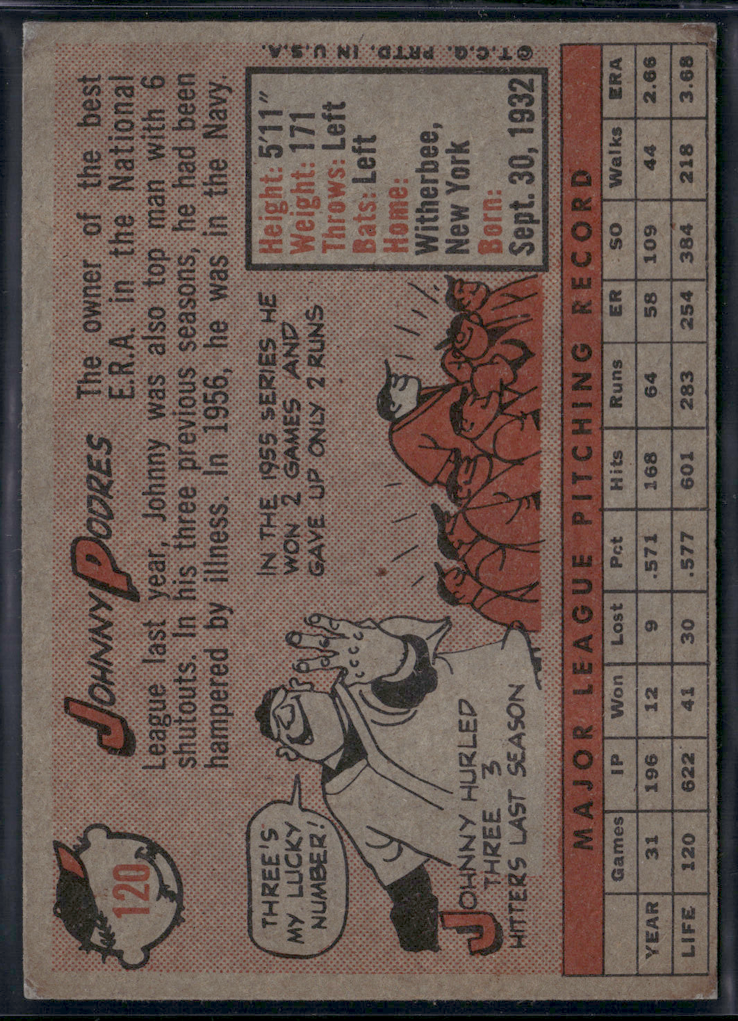 1958 Topps JOHNNY PODRES #120