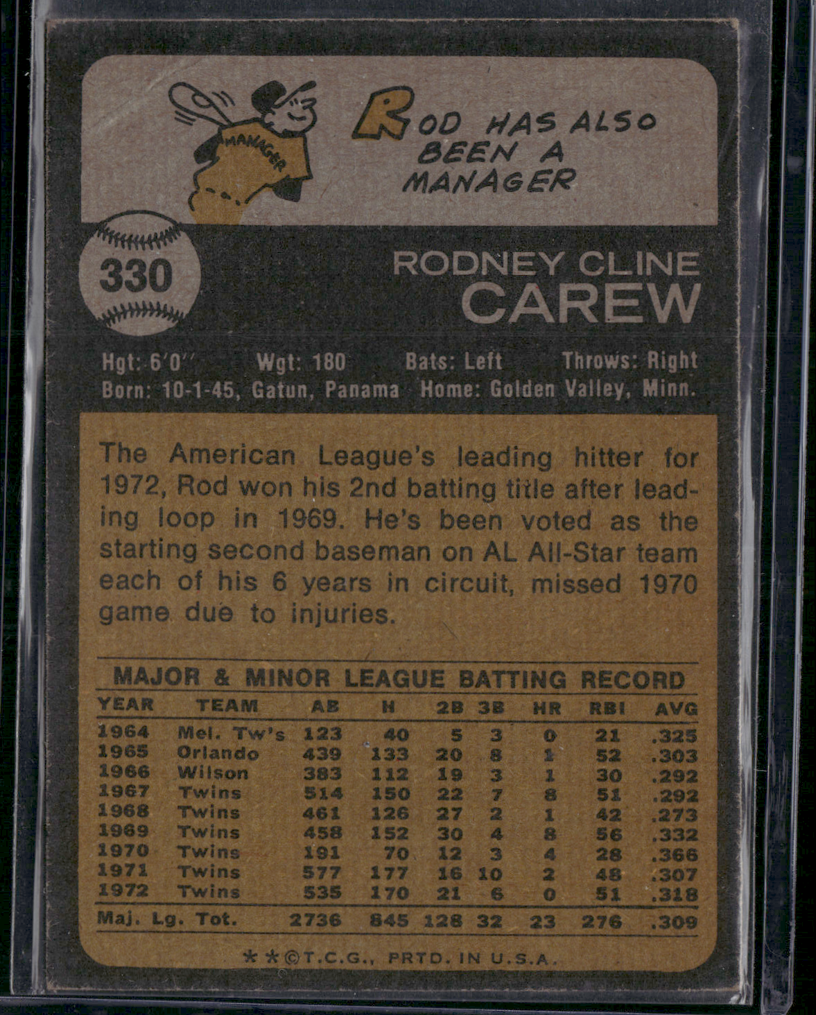 1973 Topps ROD CAREW #330