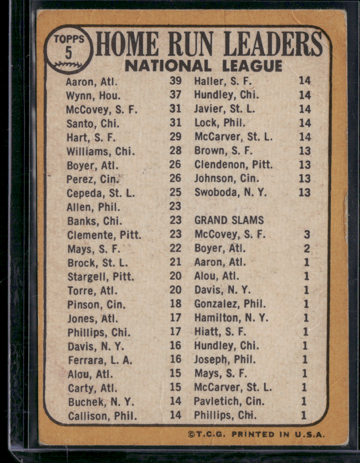 1968 Topps AARON/WYNN/SANTO/MCCOVEY #5 1967 NL Home Run Leaders