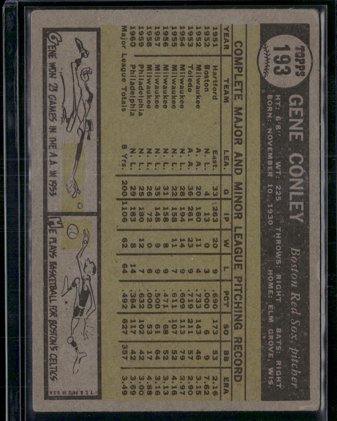1961 Topps GENE CONLEY #193