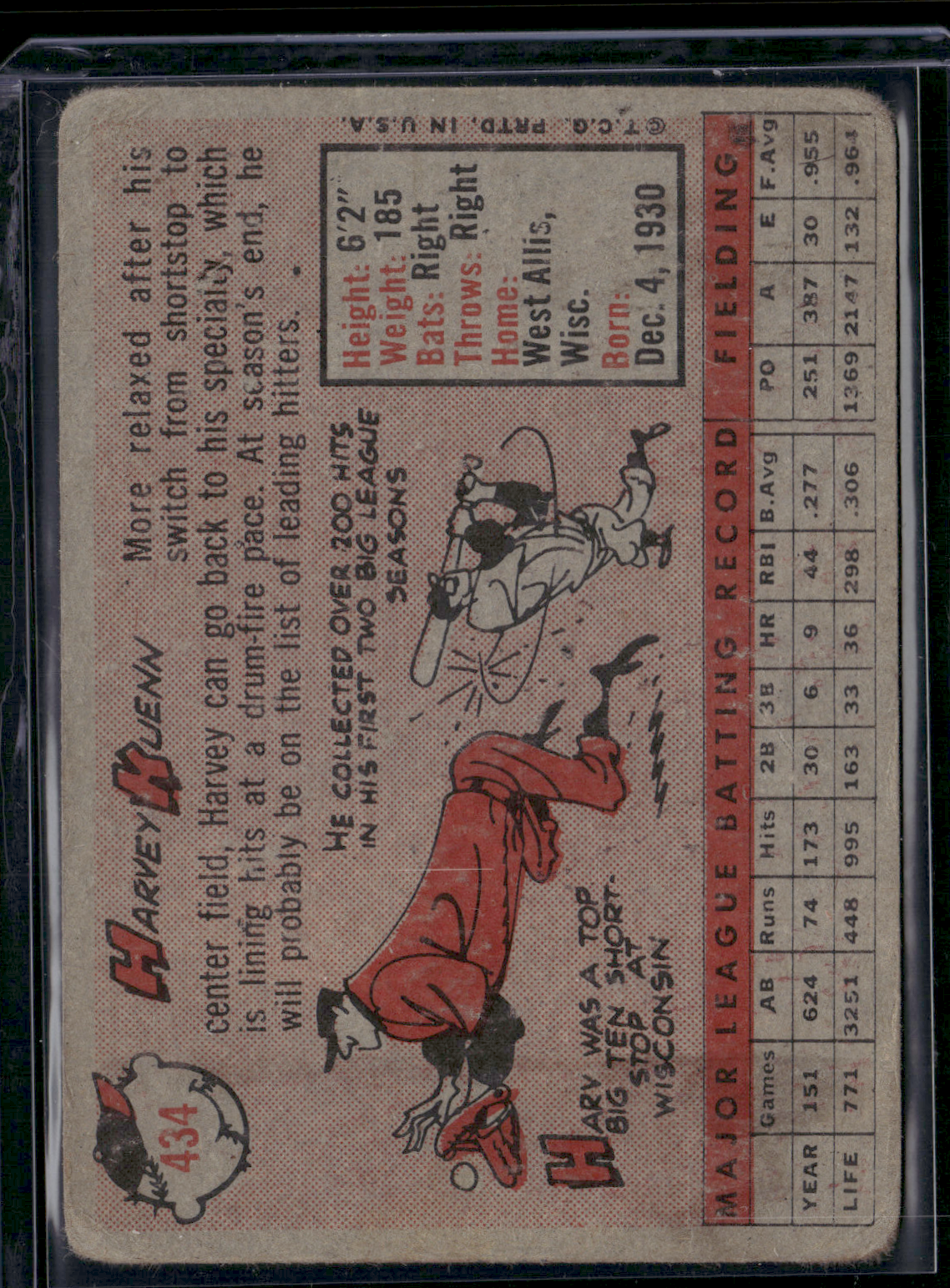 1958 Topps HARVEY KUENN #434