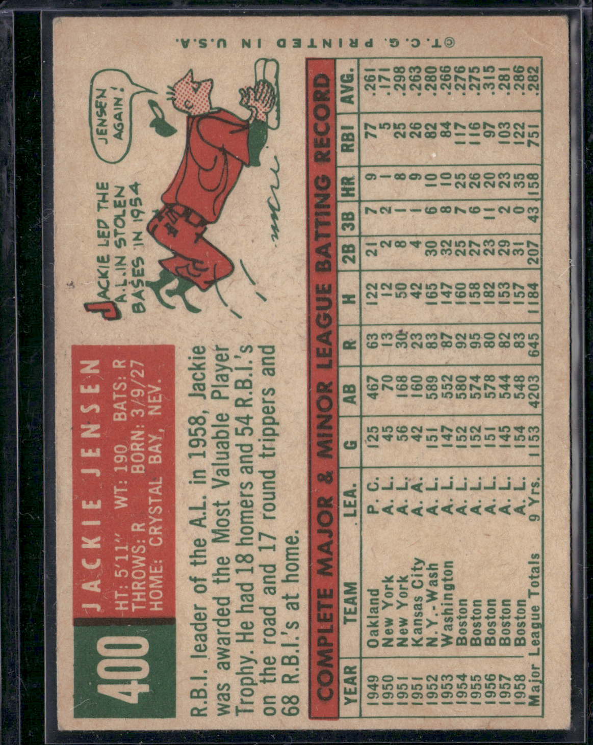 1959 Topps JACKIE JENSEN #400