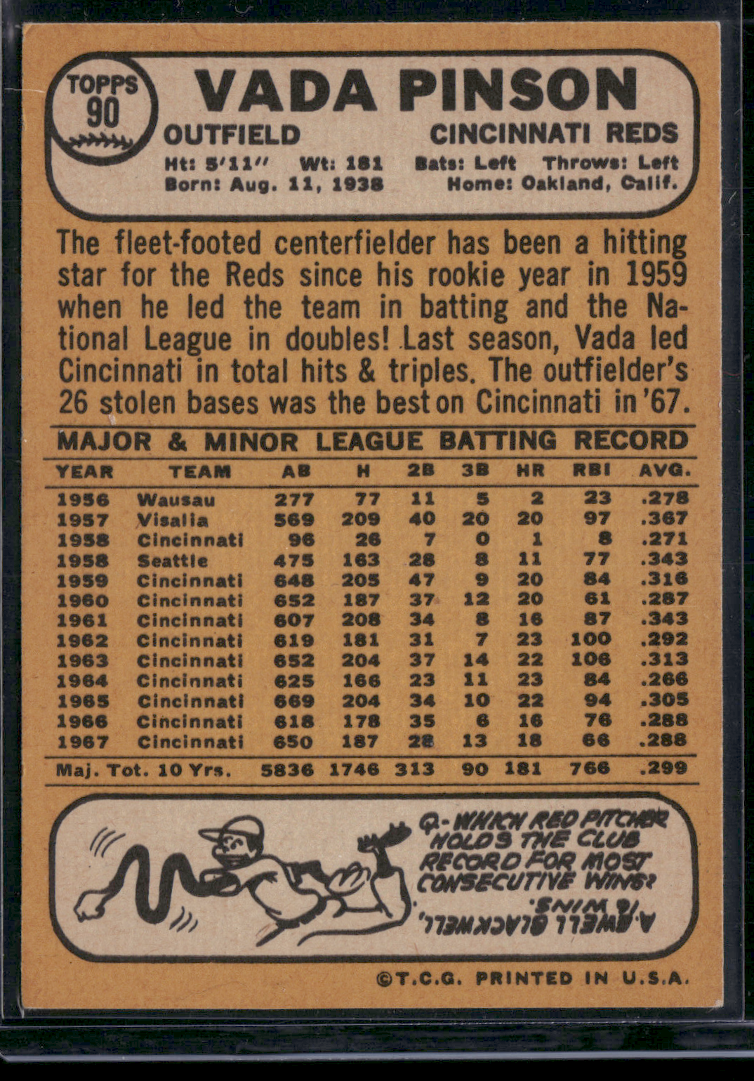 1968 Topps VADA PINSON #90