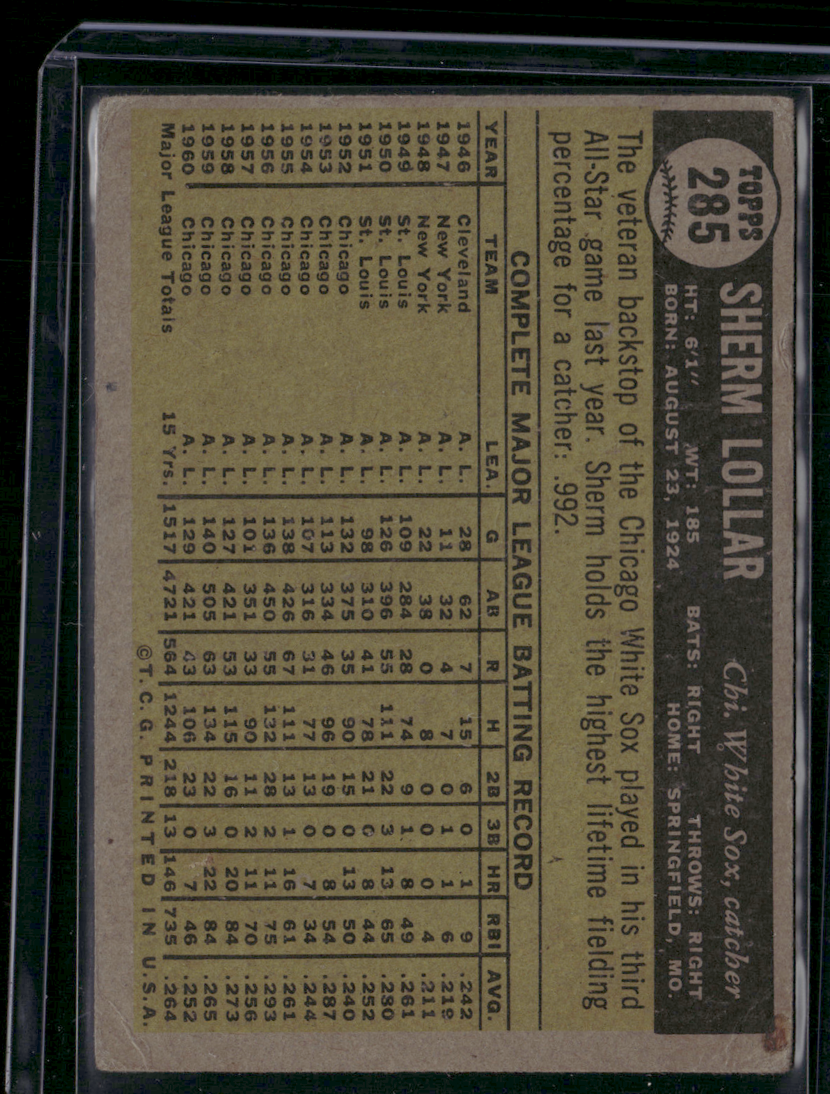 1961 Topps SHERM LOLLAR #285