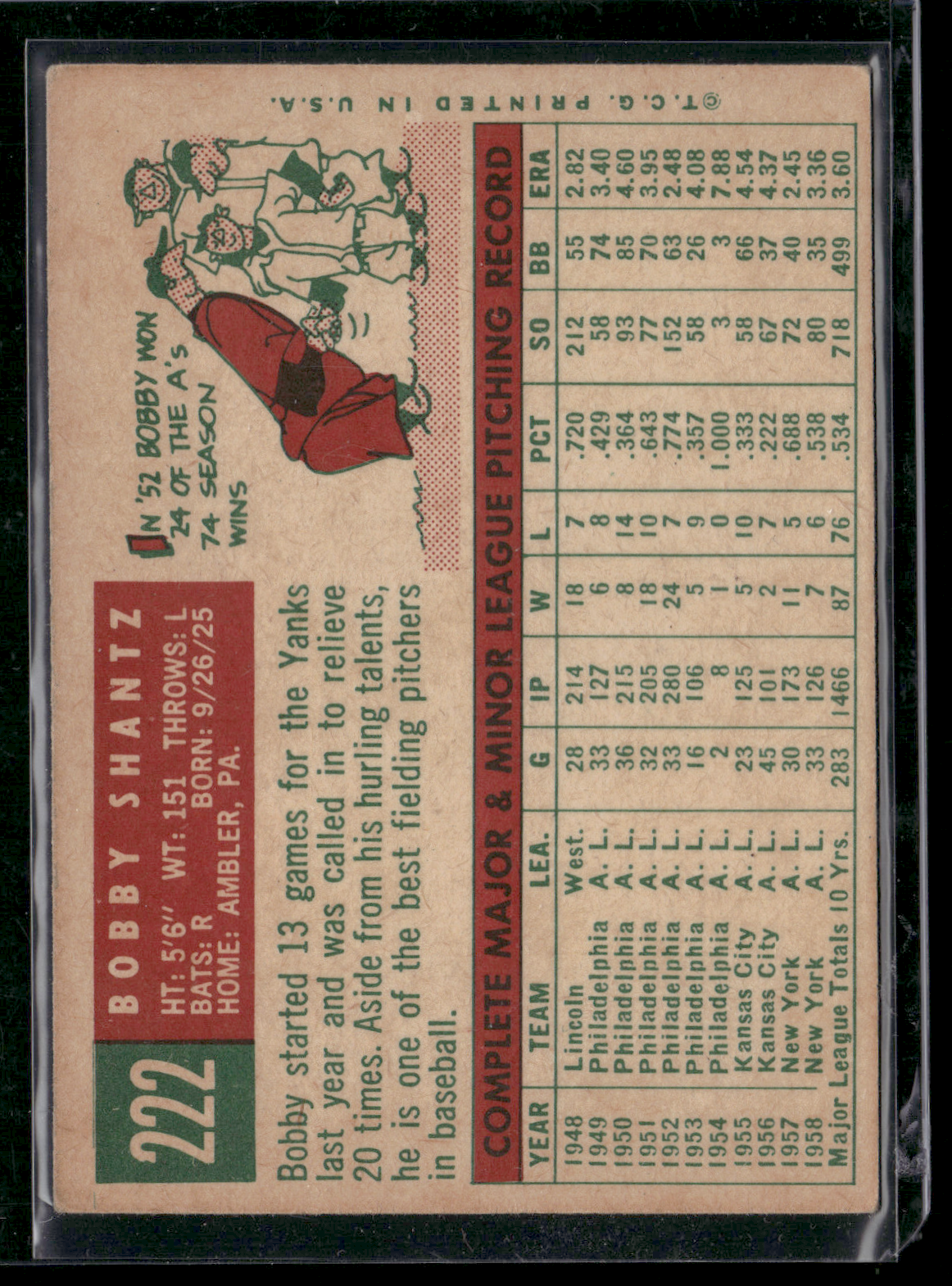 1959 Topps BOBBY SHANTZ #222