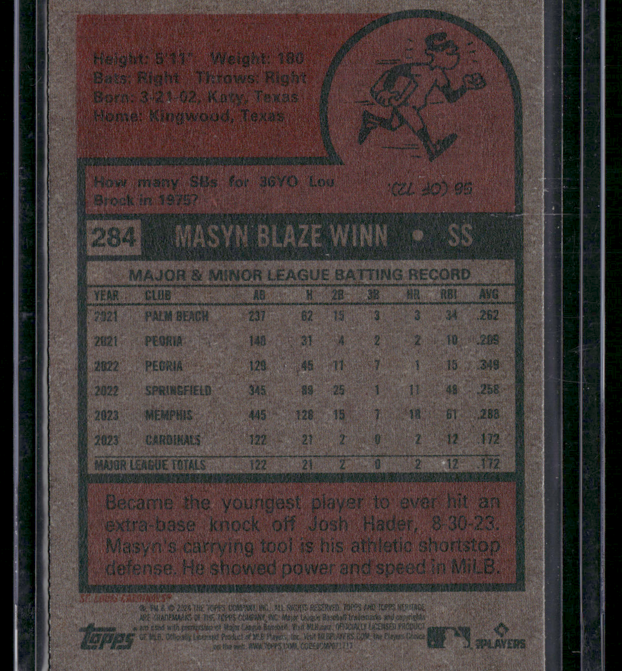 2024 Heritage MASYN WINN RC #284