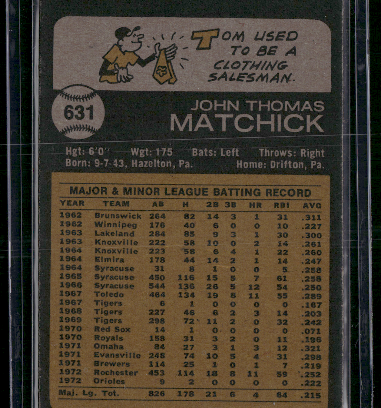 1973 Topps TOM MATCHICK #631
