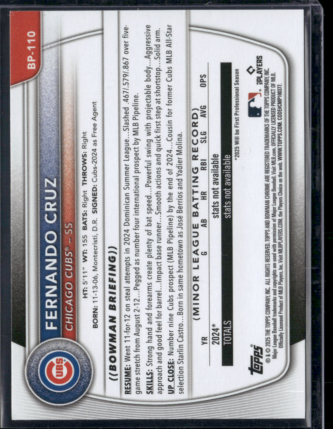 2025 Bowman FERNANDO CRUZ #BP-110