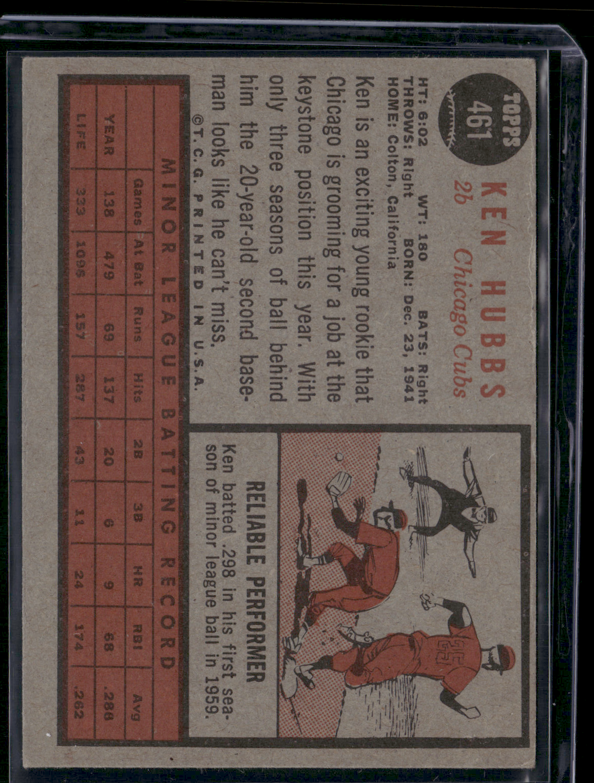 1962 Topps KEN HUBBS #461 Rookie RC