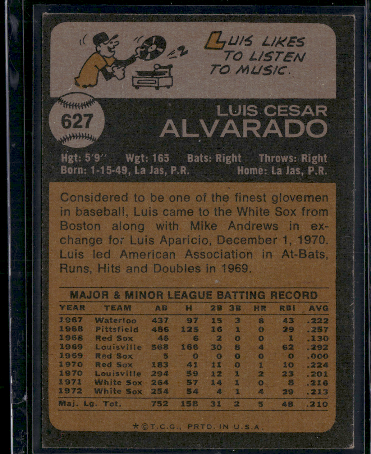1973 Topps LUIS ALVARADO #627
