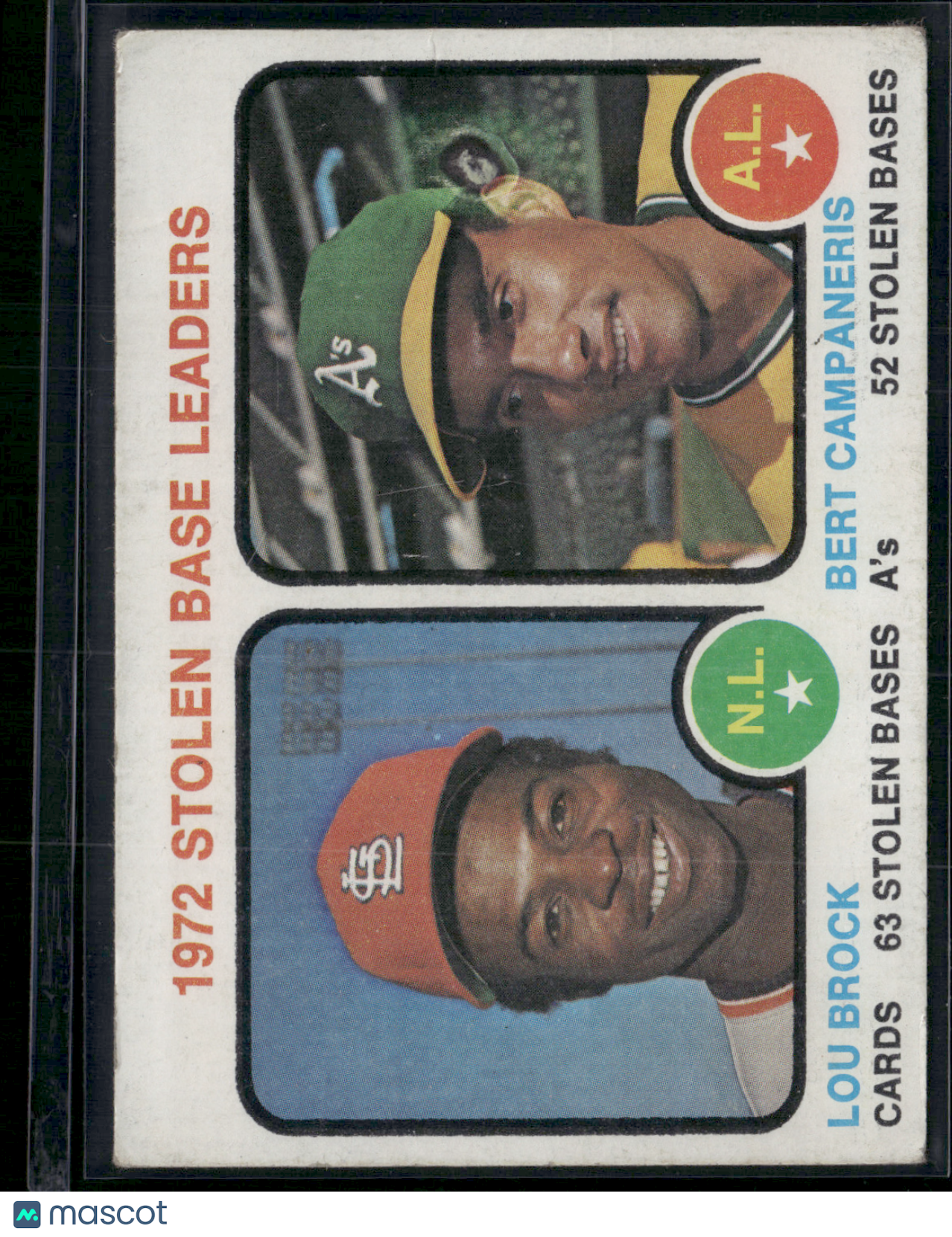 1973 Topps LOU BROCK/BERT CAMPANERIS #64 Stolen Base Leaders