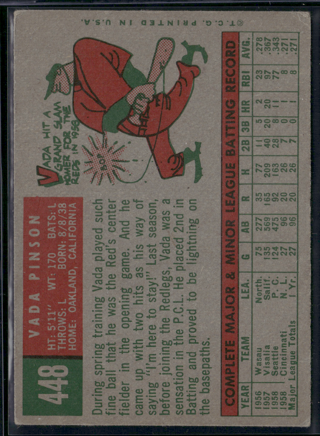 1959 Topps VADA PINSON #448