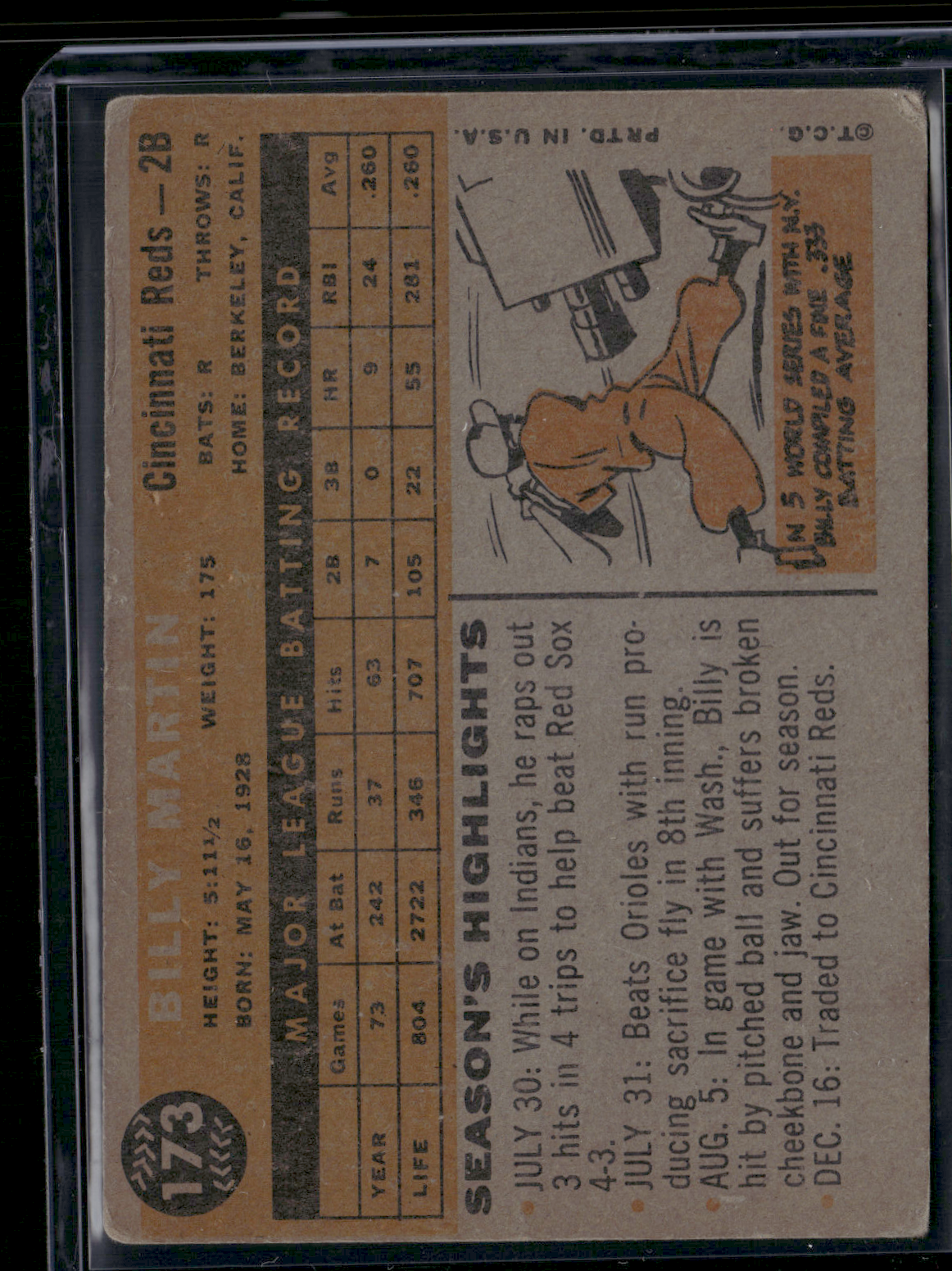 1960 Topps BILLY MARTIN #173
