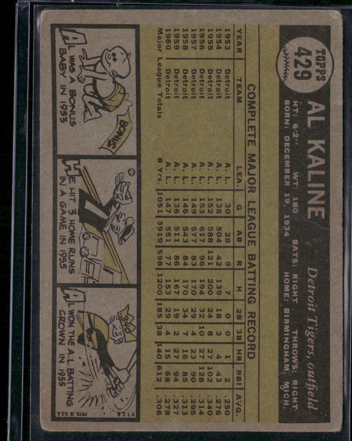1961 Topps AL KALINE #429