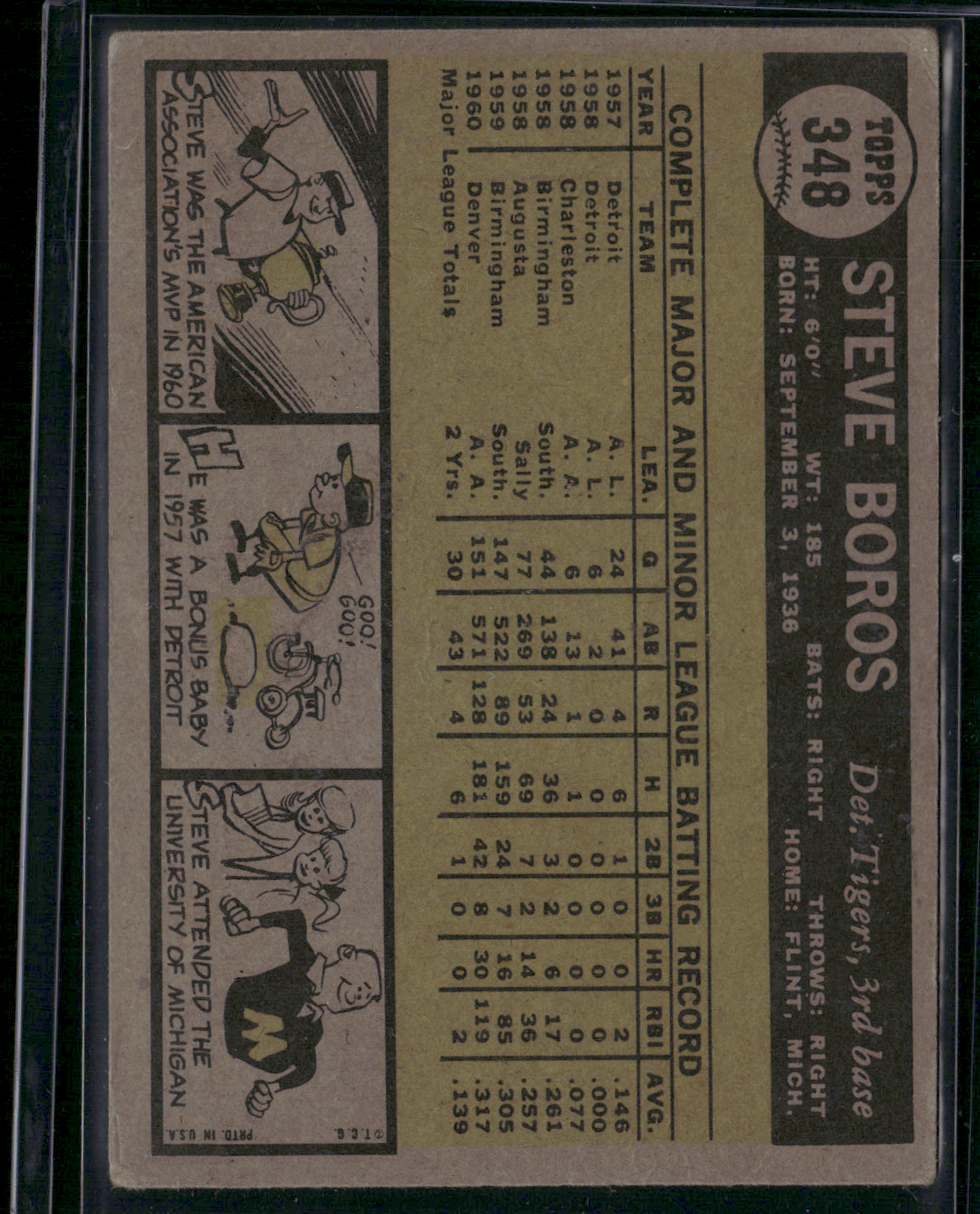 1961 Topps STEVE BOROS #348 Rookie Card RC