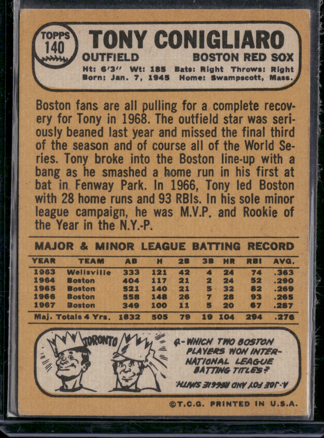 1968 Topps TONY CONIGLIARO #140