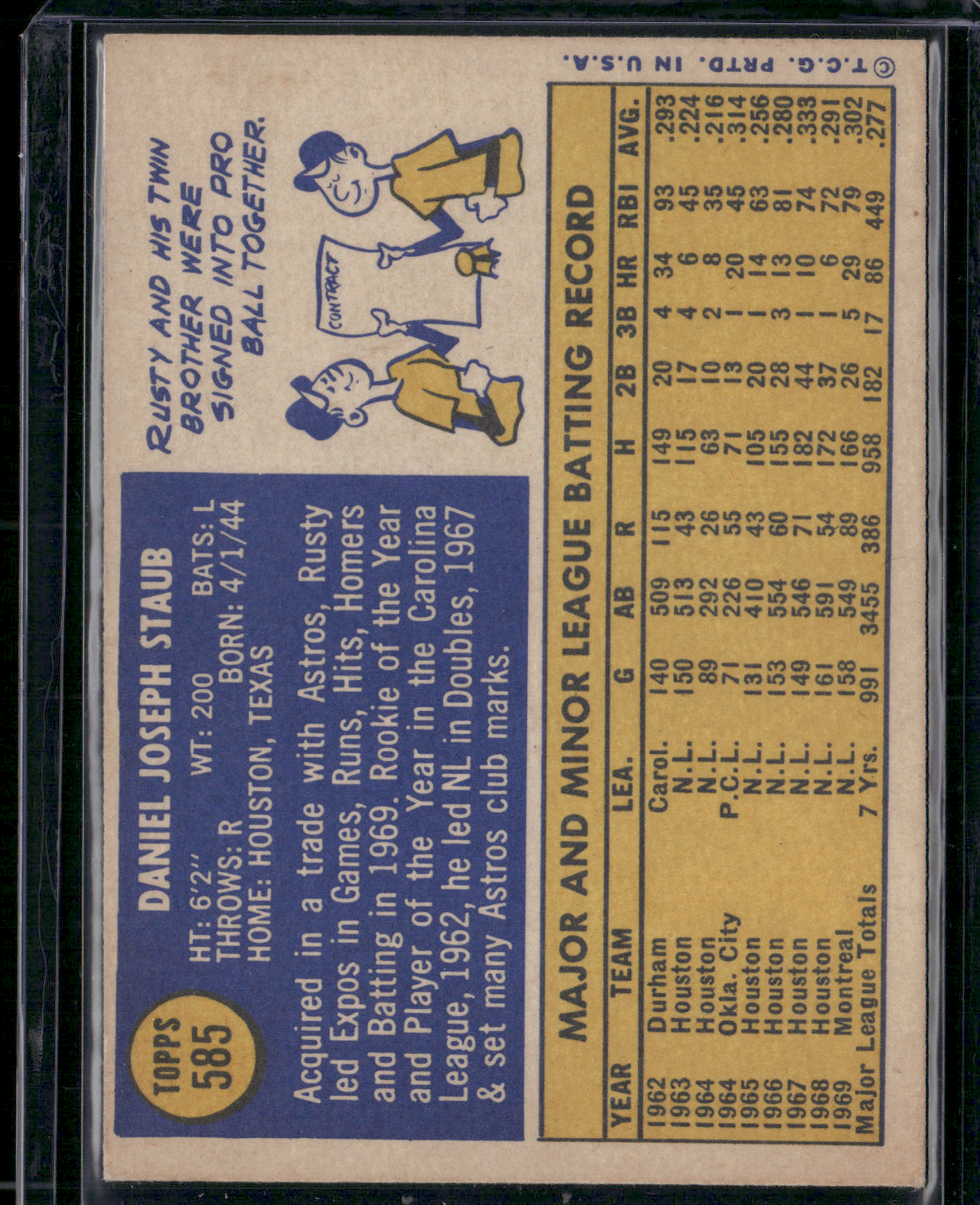 1970 Topps RUSTY STAUB #585