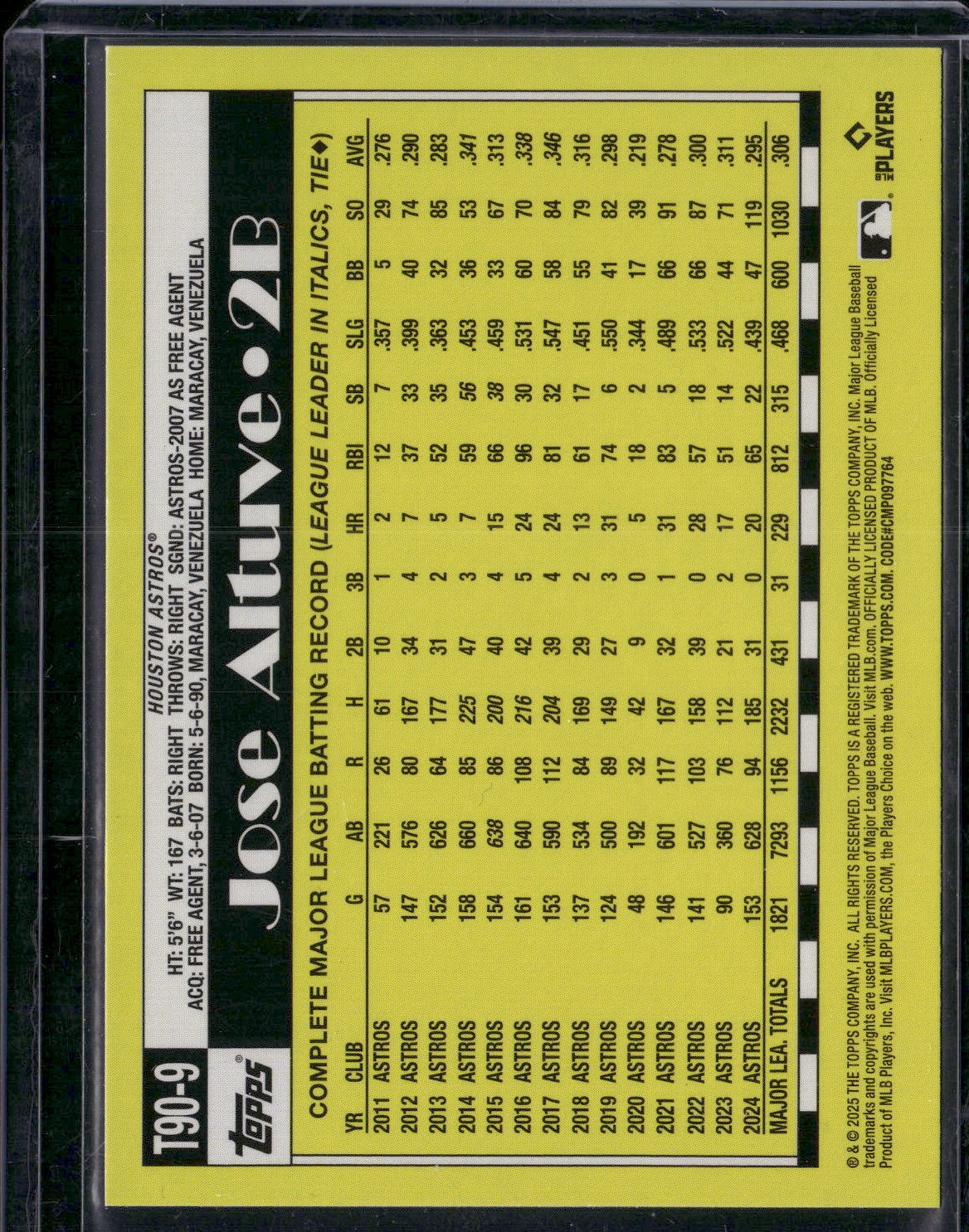 2025 Topps Series 1 JOSE ALTUVE #T90-9 1990