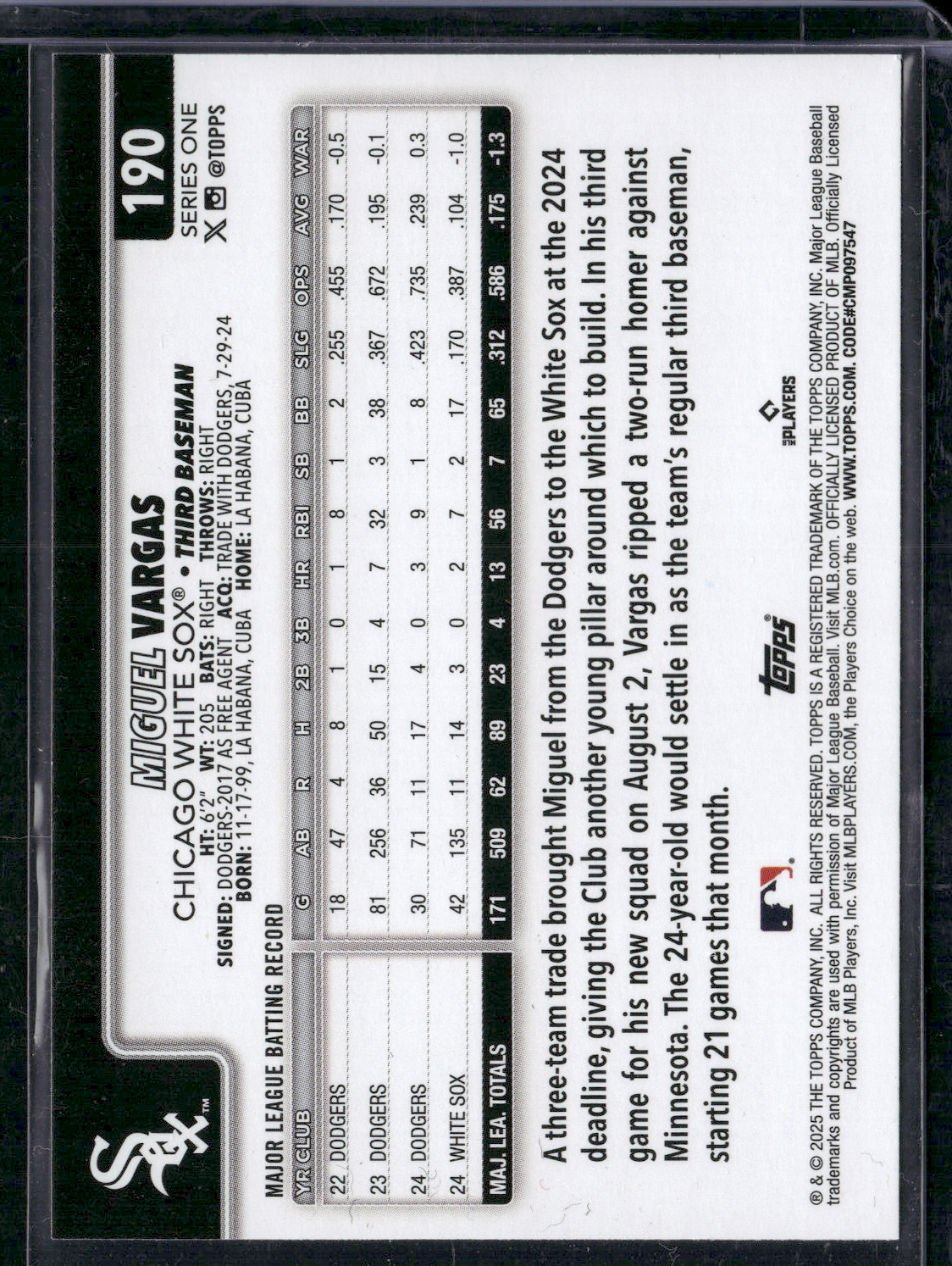 2025 Topps Series 1 MIGUEL VARGAS #190 Rainbow Foil