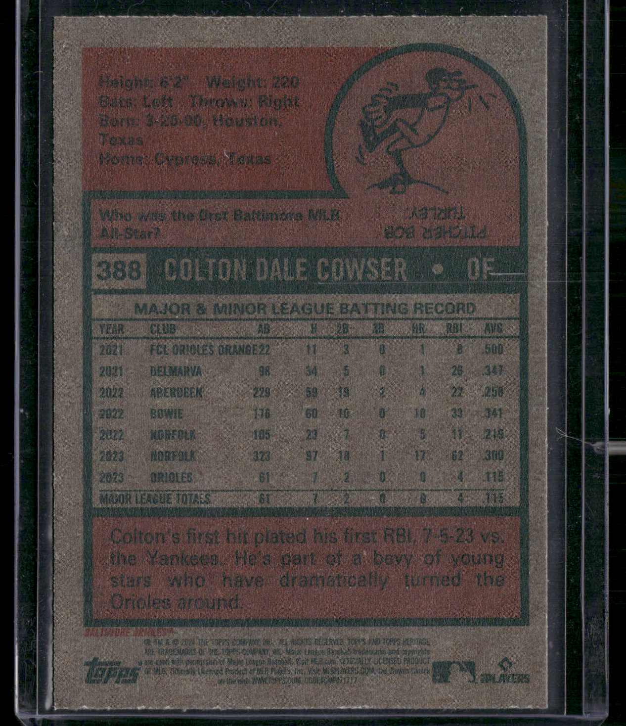 2024 Heritage COLTON COWSER #388 Rookie
