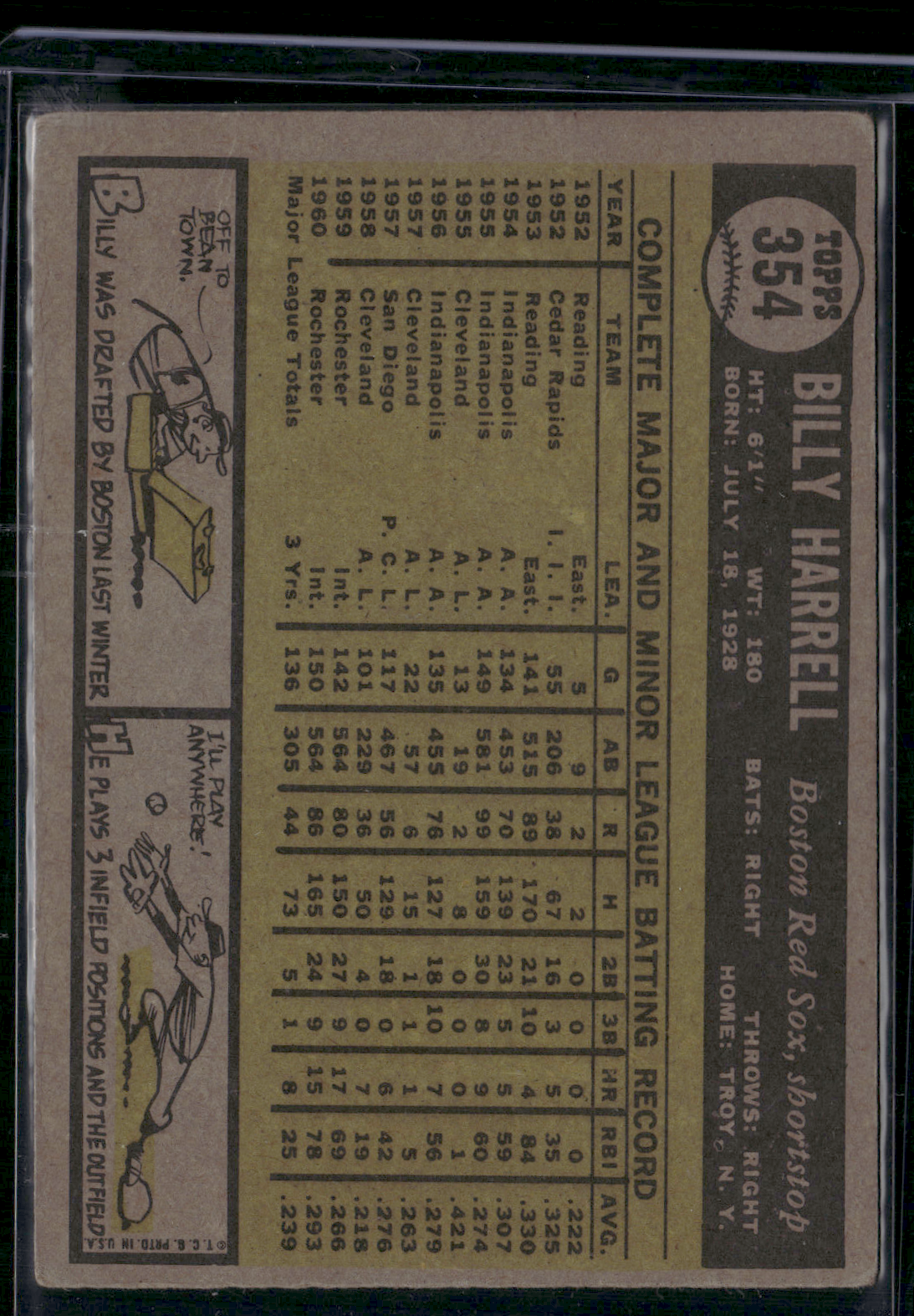 1961 Topps BILLY HARRELL #354