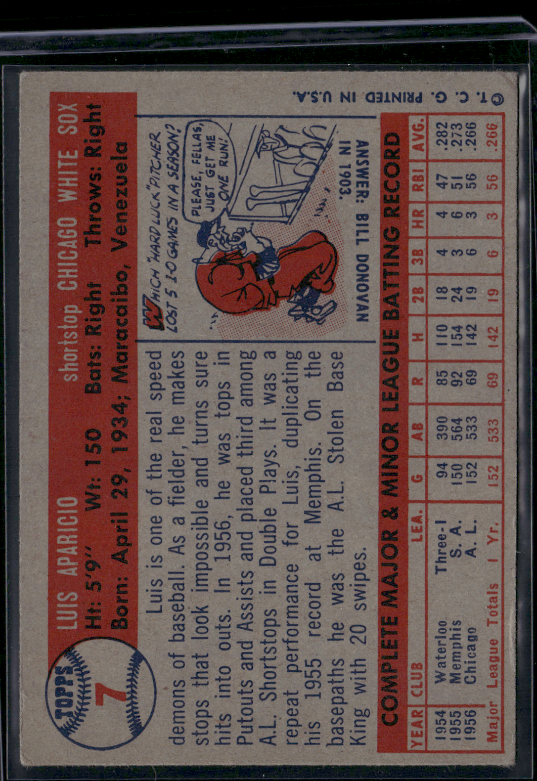 1957 Topps LUIS APARICIO #7 - See Description