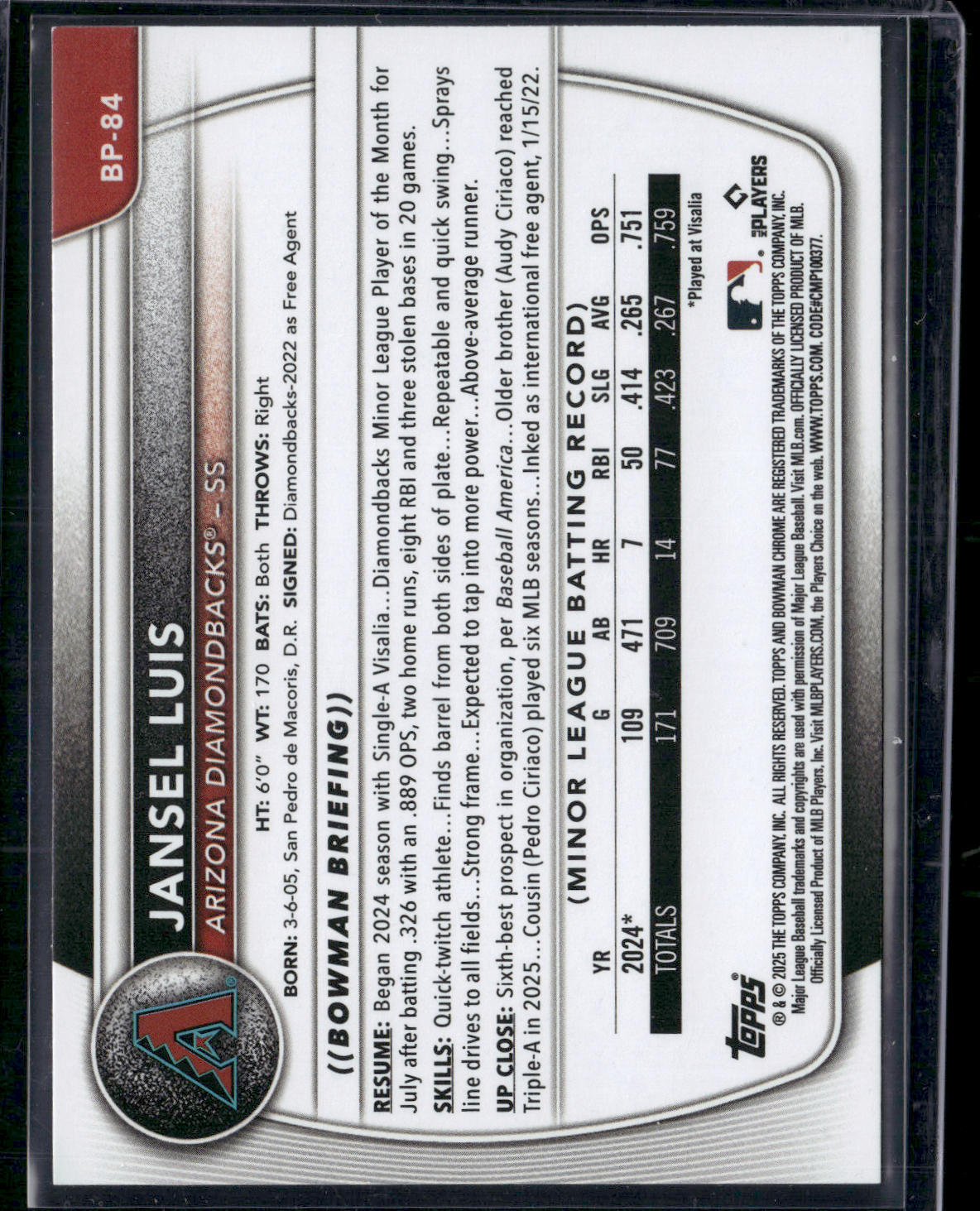 2025 Bowman JANSEL LUIS #BP-84 1st Bowman