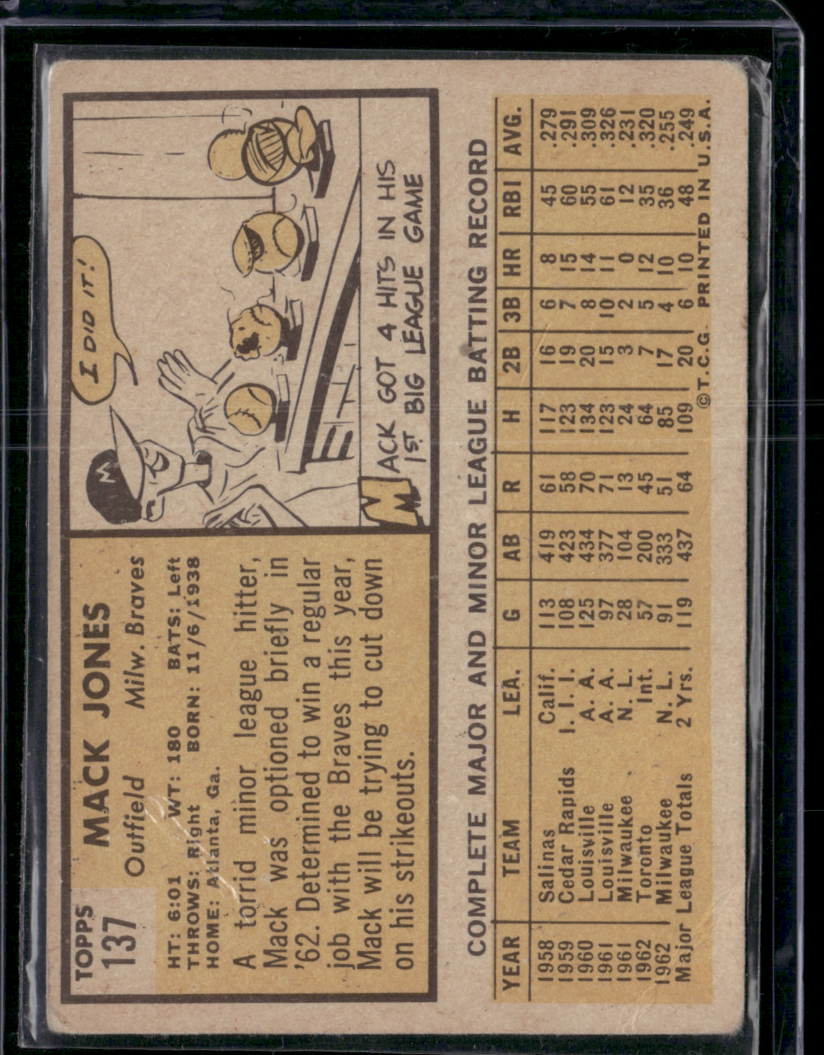 1963 Topps MACK JONES #137