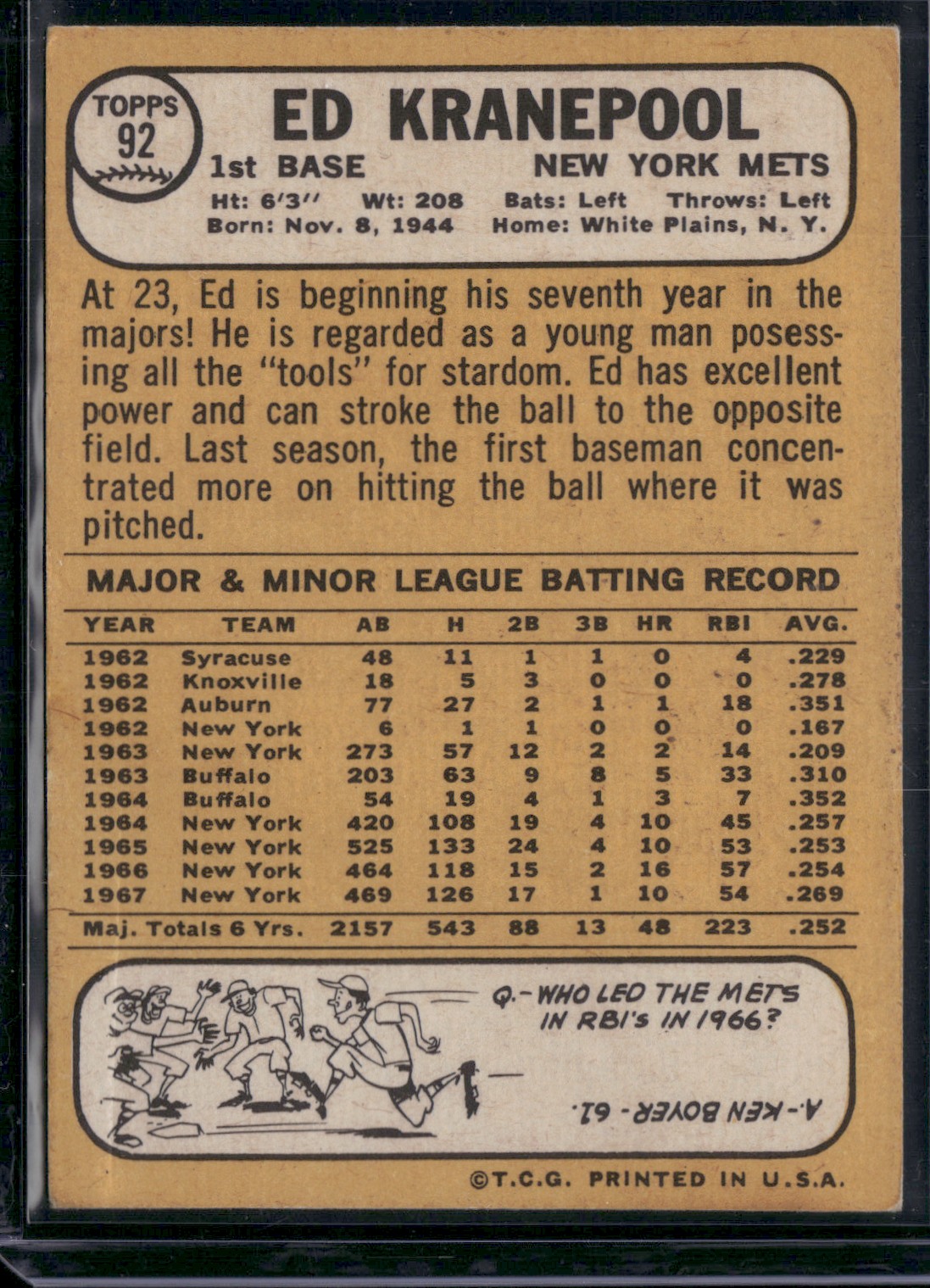 1968 Topps ED KRANEPOOL #92
