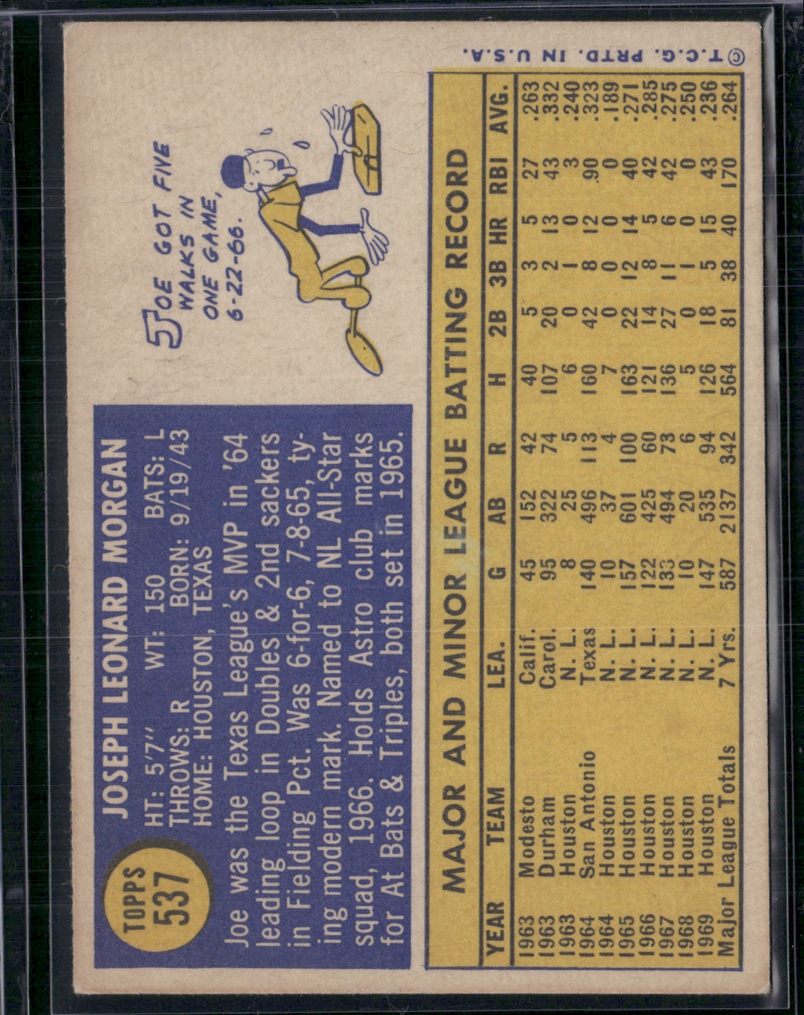 1970 Topps JOE MORGAN #537