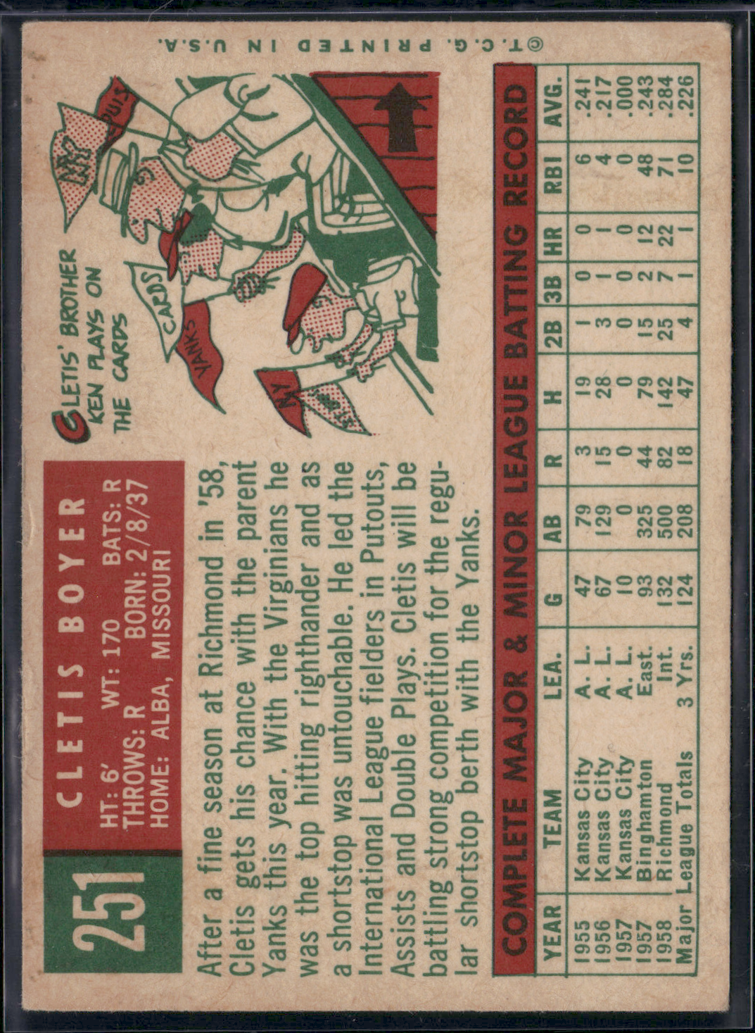 1959 Topps CLETIS BOYER #251
