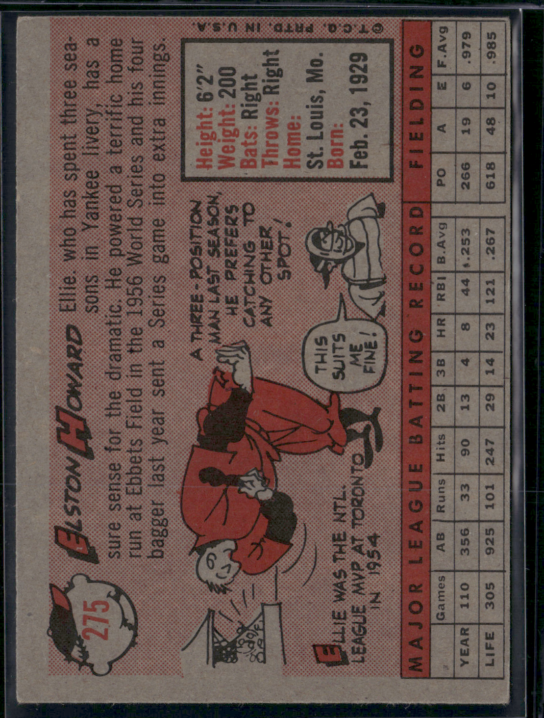 1958 Topps ELSTON HOWARD #275