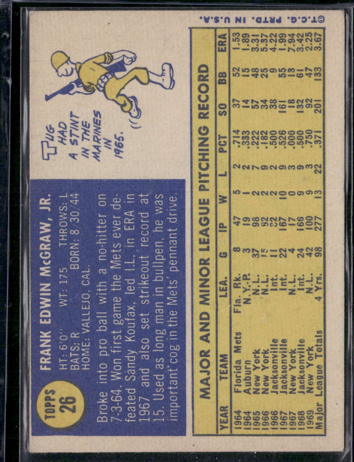 1970 Topps TUG MCGRAW #26