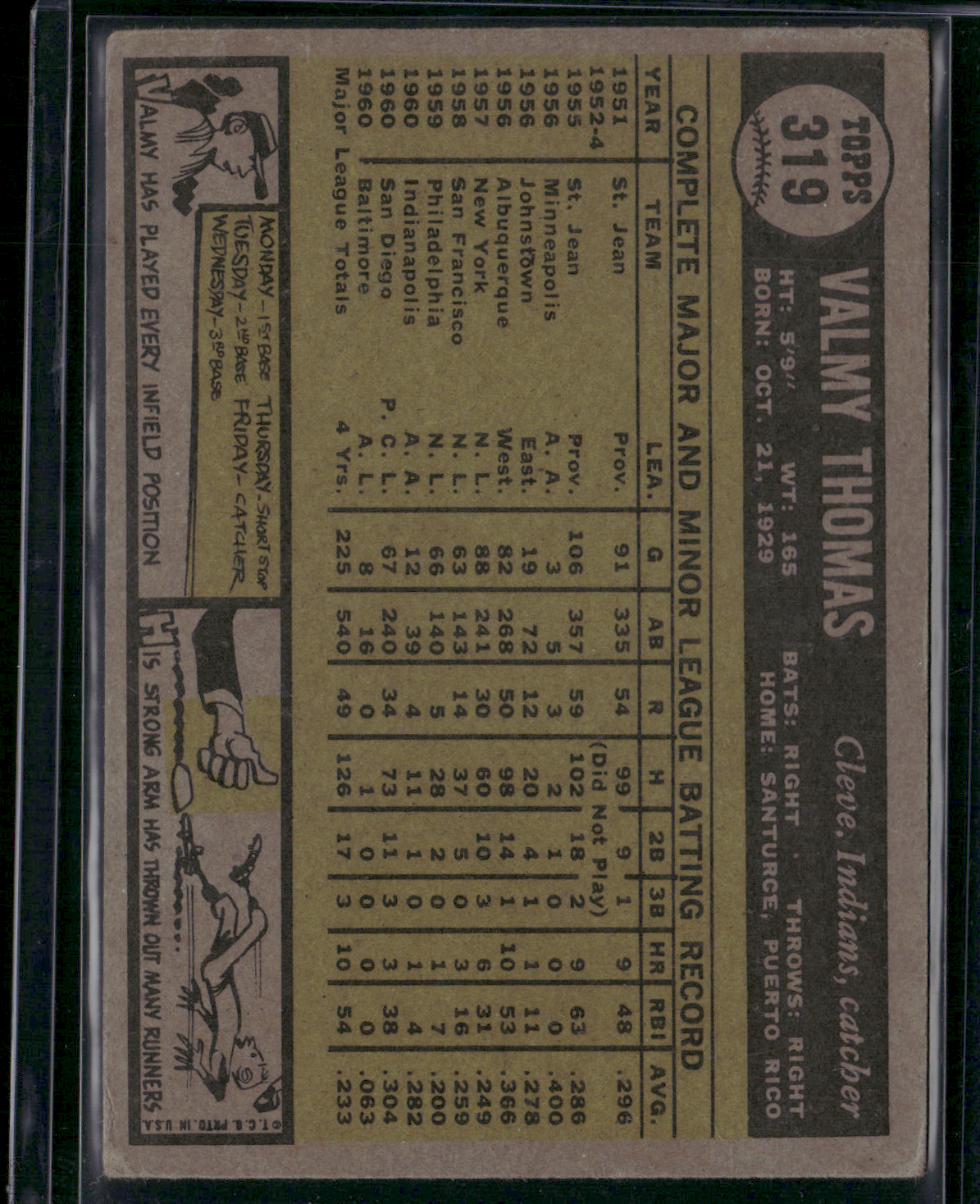 1961 Topps VALMY THOMAS #319