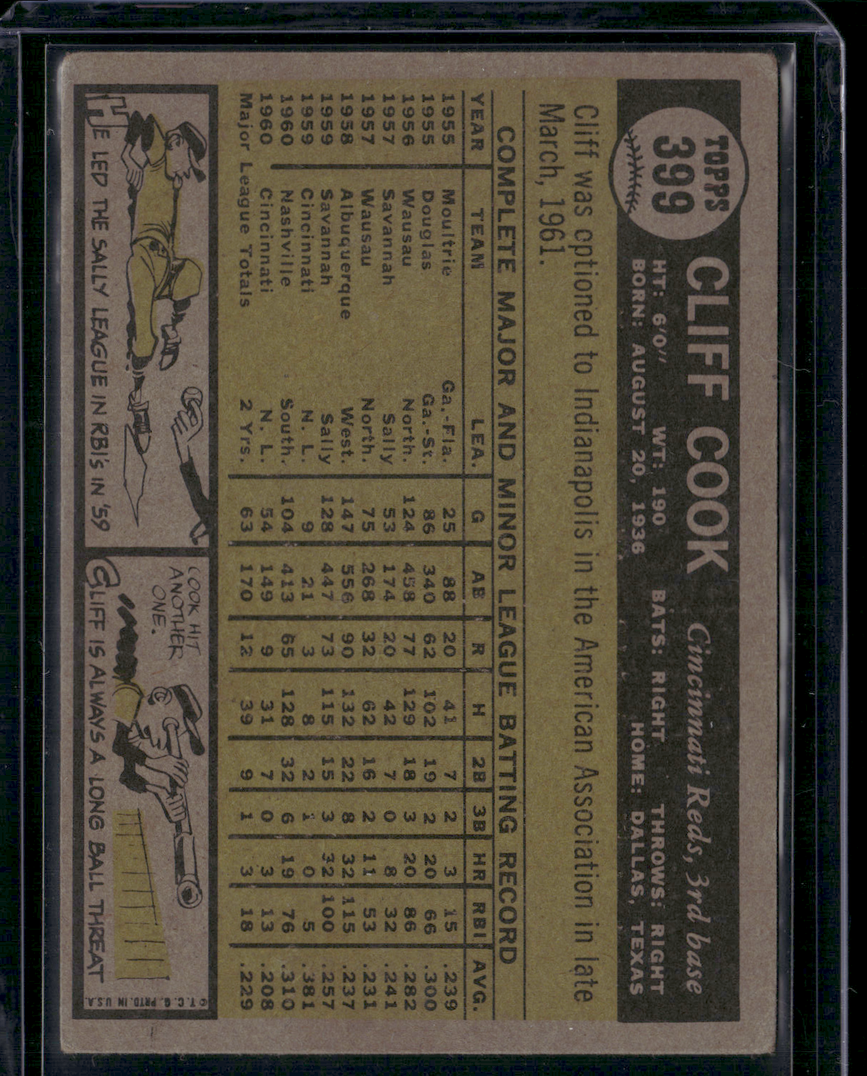 1961 Topps CLIFF COOK #399