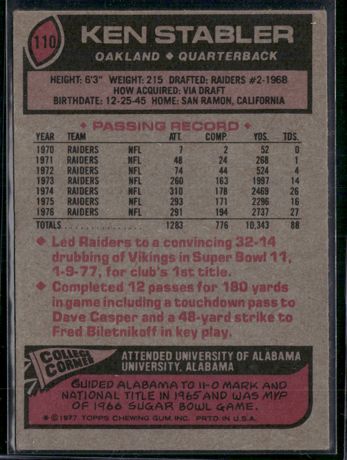 1977 Topps KEN STABLER #110