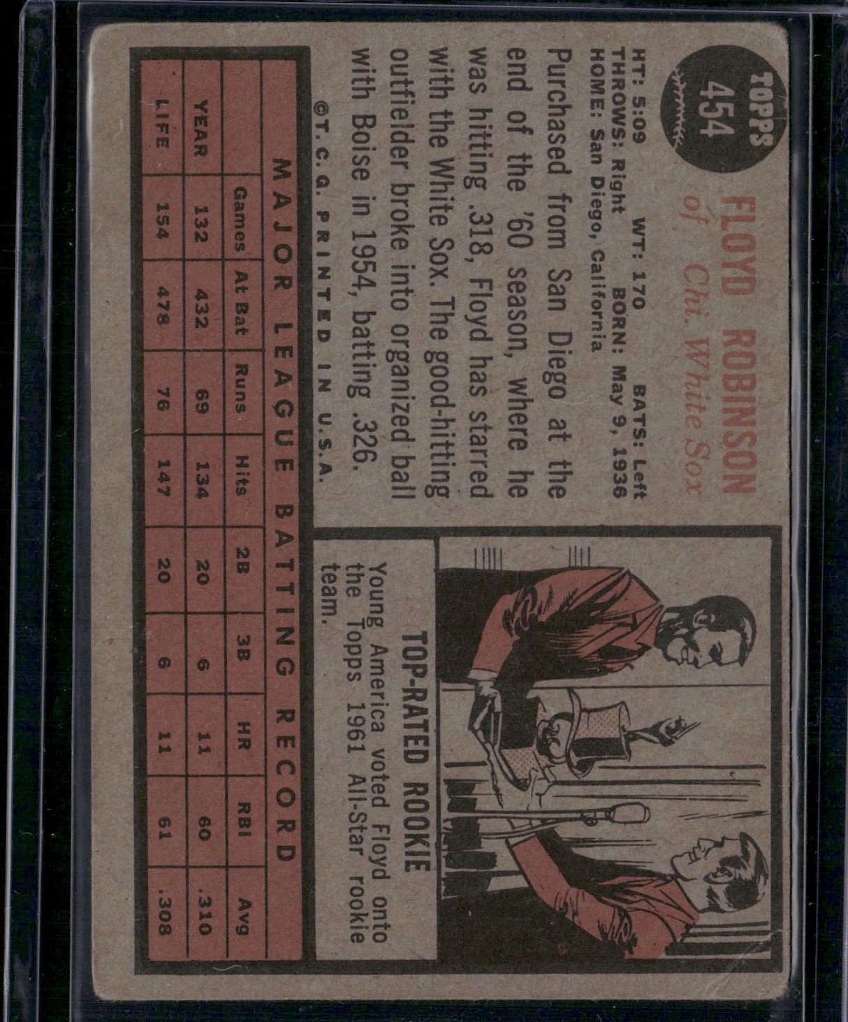 1962 Topps FLOYD ROBINSON #454 All Star Rookie Cup