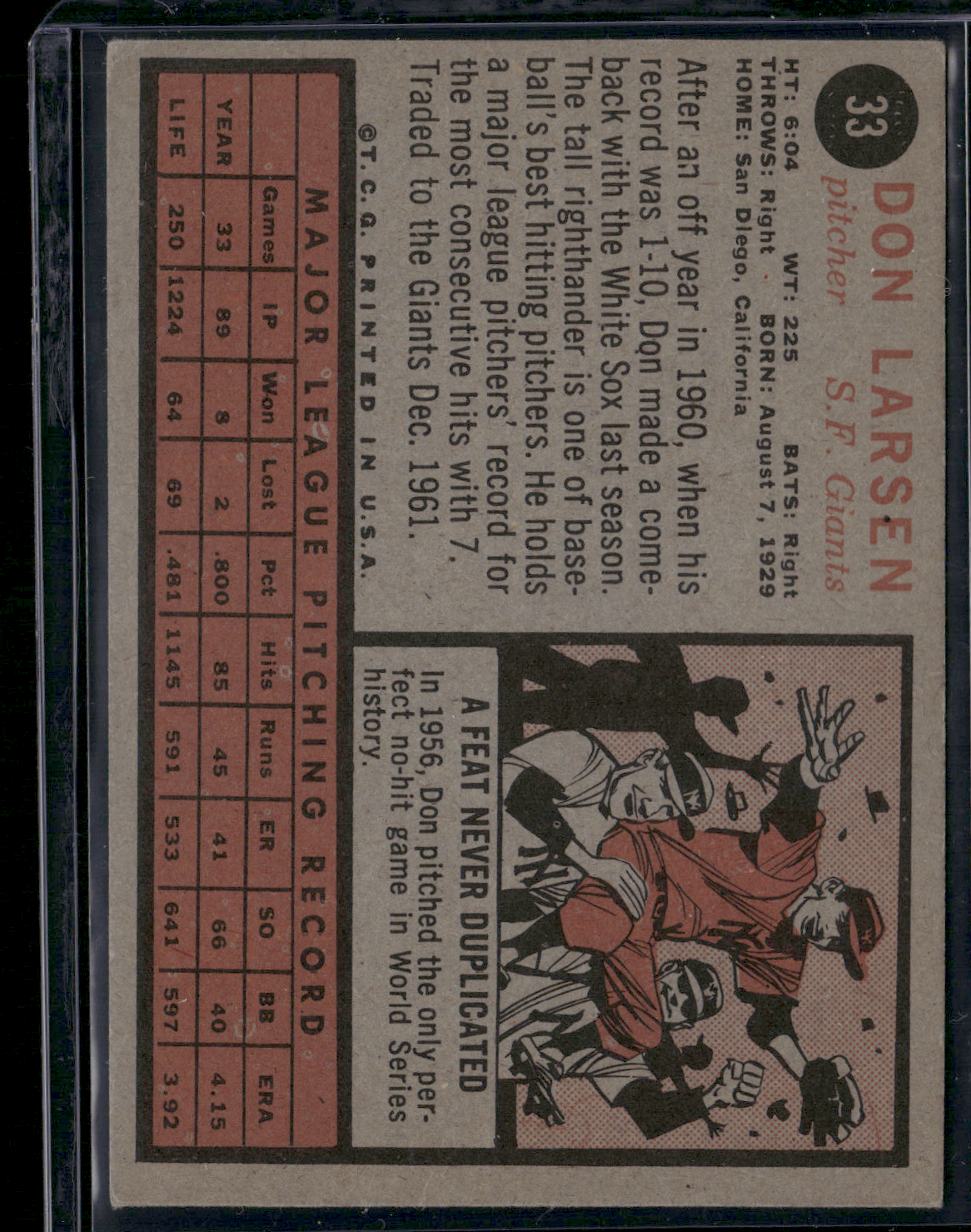 1962 Topps DON LARSEN #33