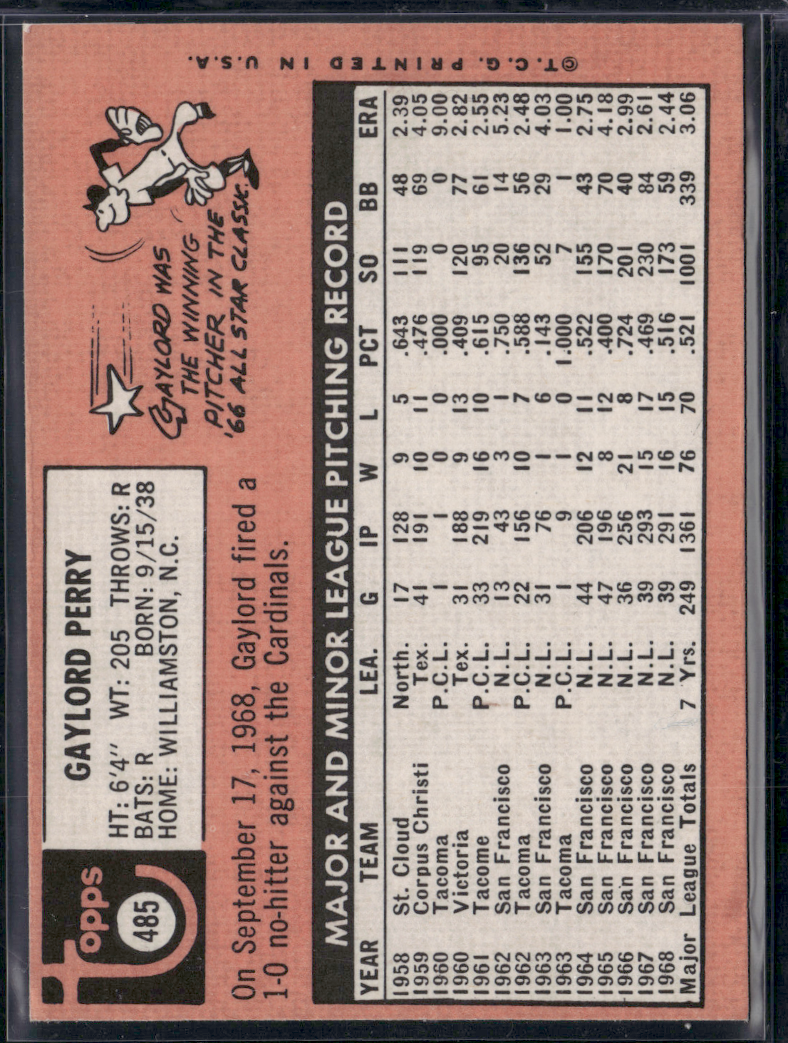 1969 Base GAYLORD PERRY #485