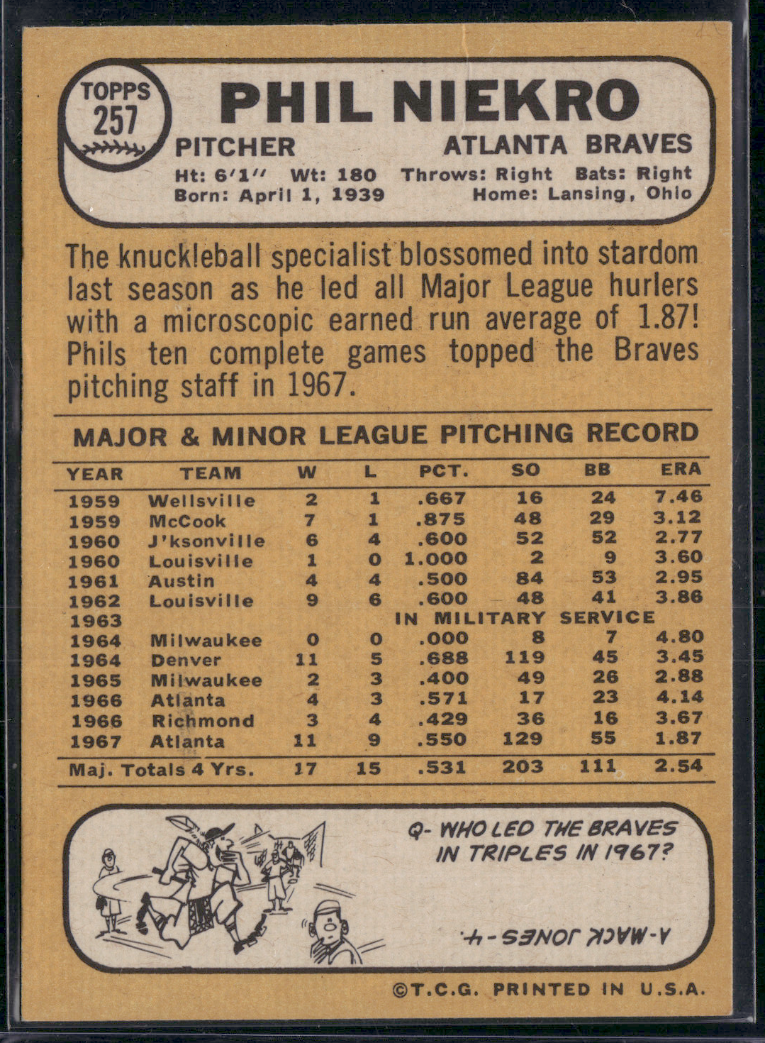 1968 Topps PHIL NIEKRO #257