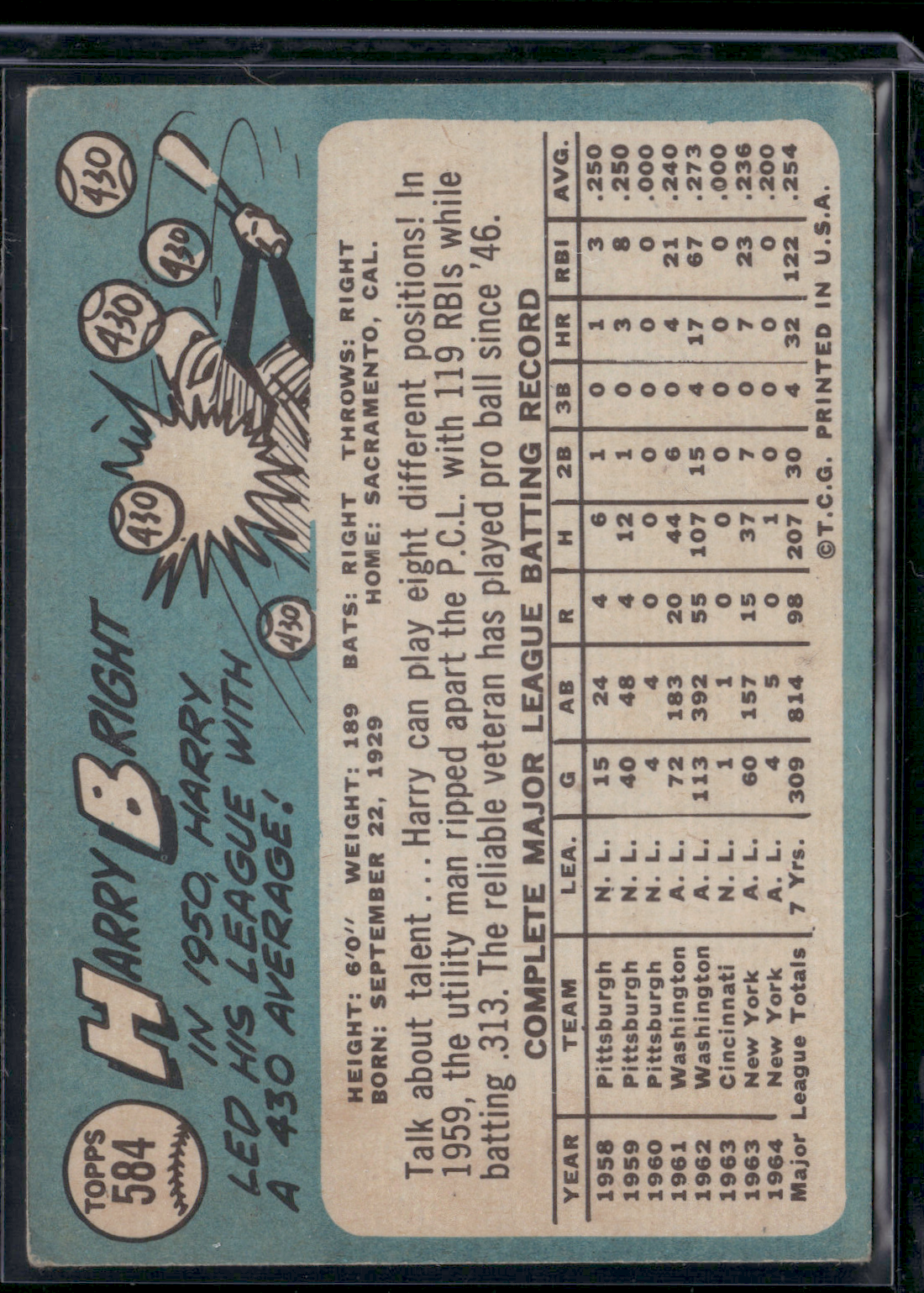 1965 Topps HARRY BRIGHT #584