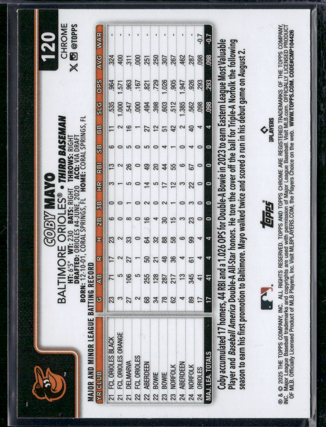2025 Topps Chrome COBY MAYO #120 Rookie RC